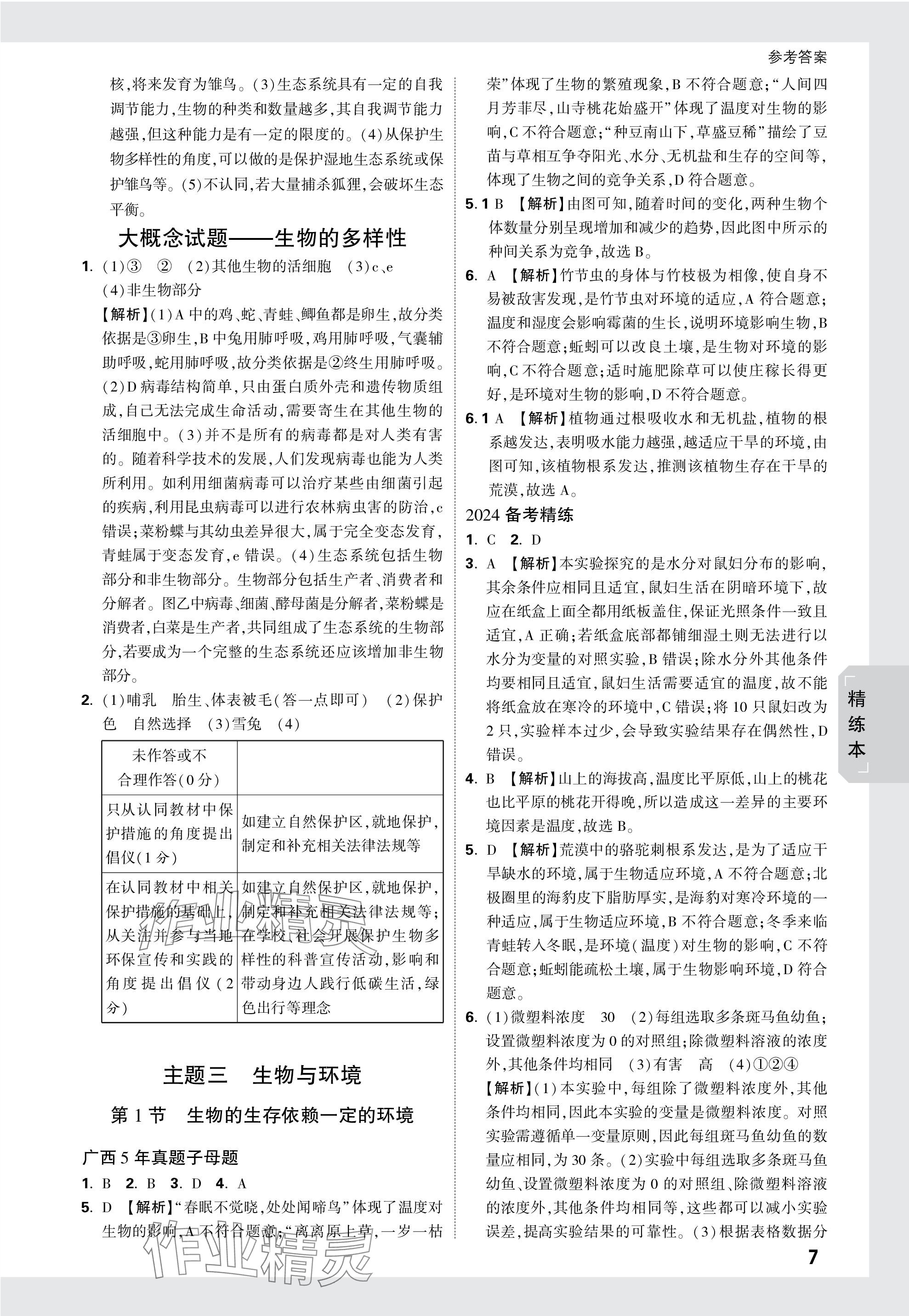 2024年万唯中考试题研究生物广西专版 参考答案第7页