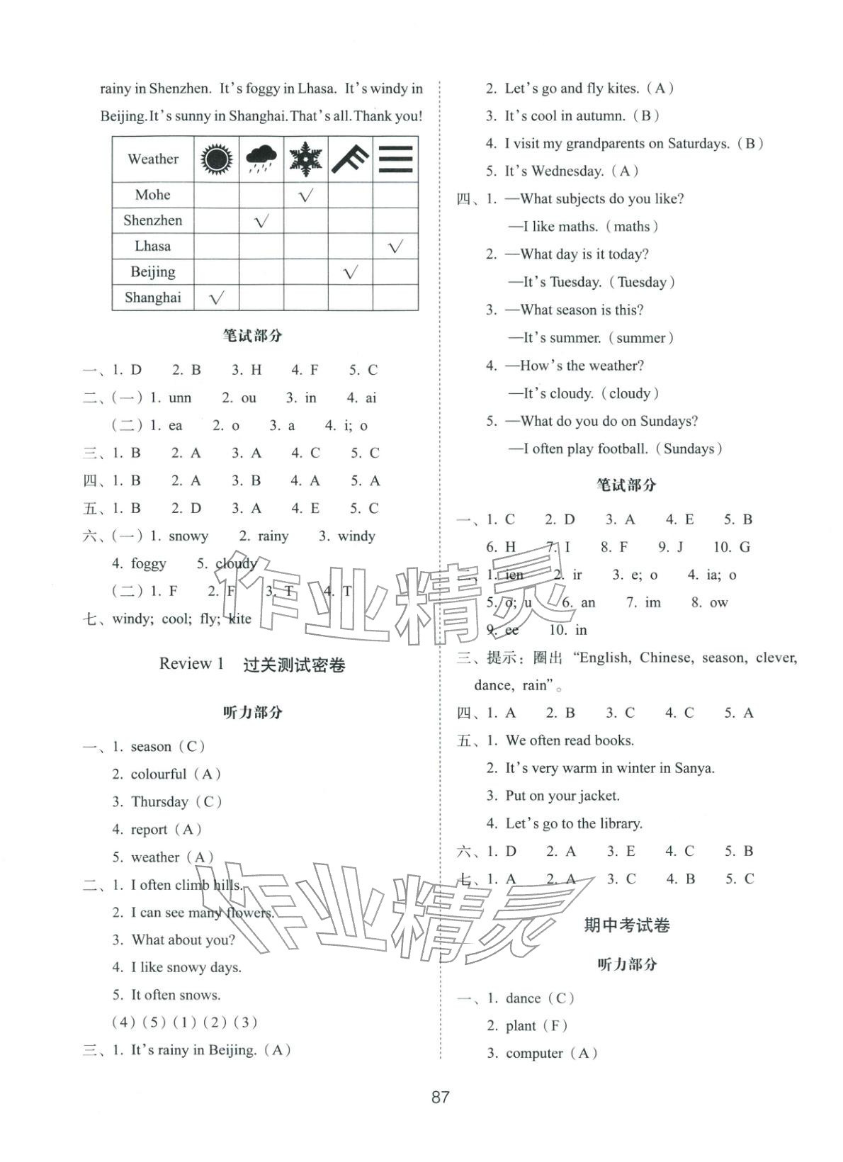 2025年期末沖刺100分完全試卷四年級英語上冊魯科版&nbsp;第3頁