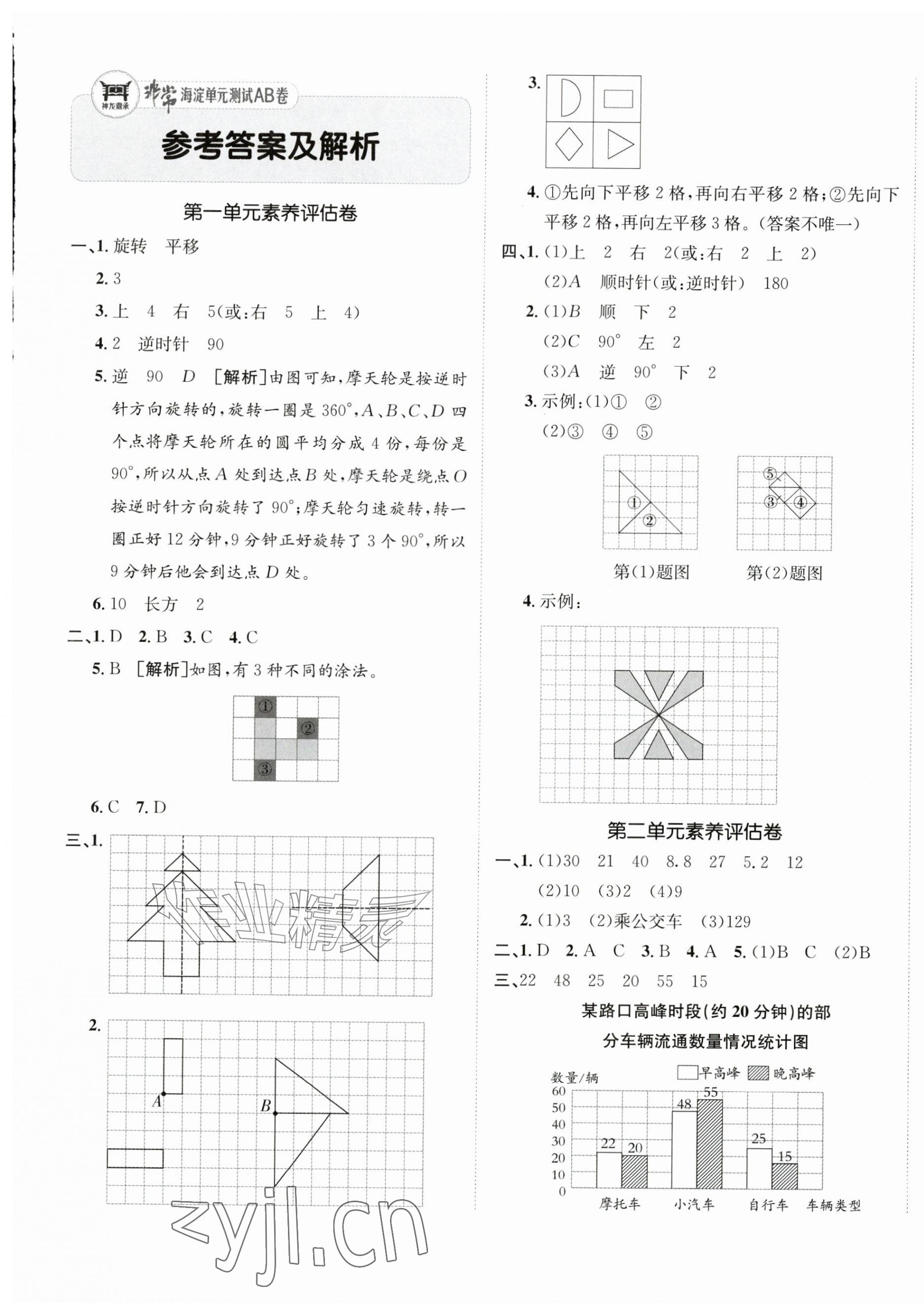2026年海淀单元测试AB卷五年级数学上册苏教版&nbsp;第1页