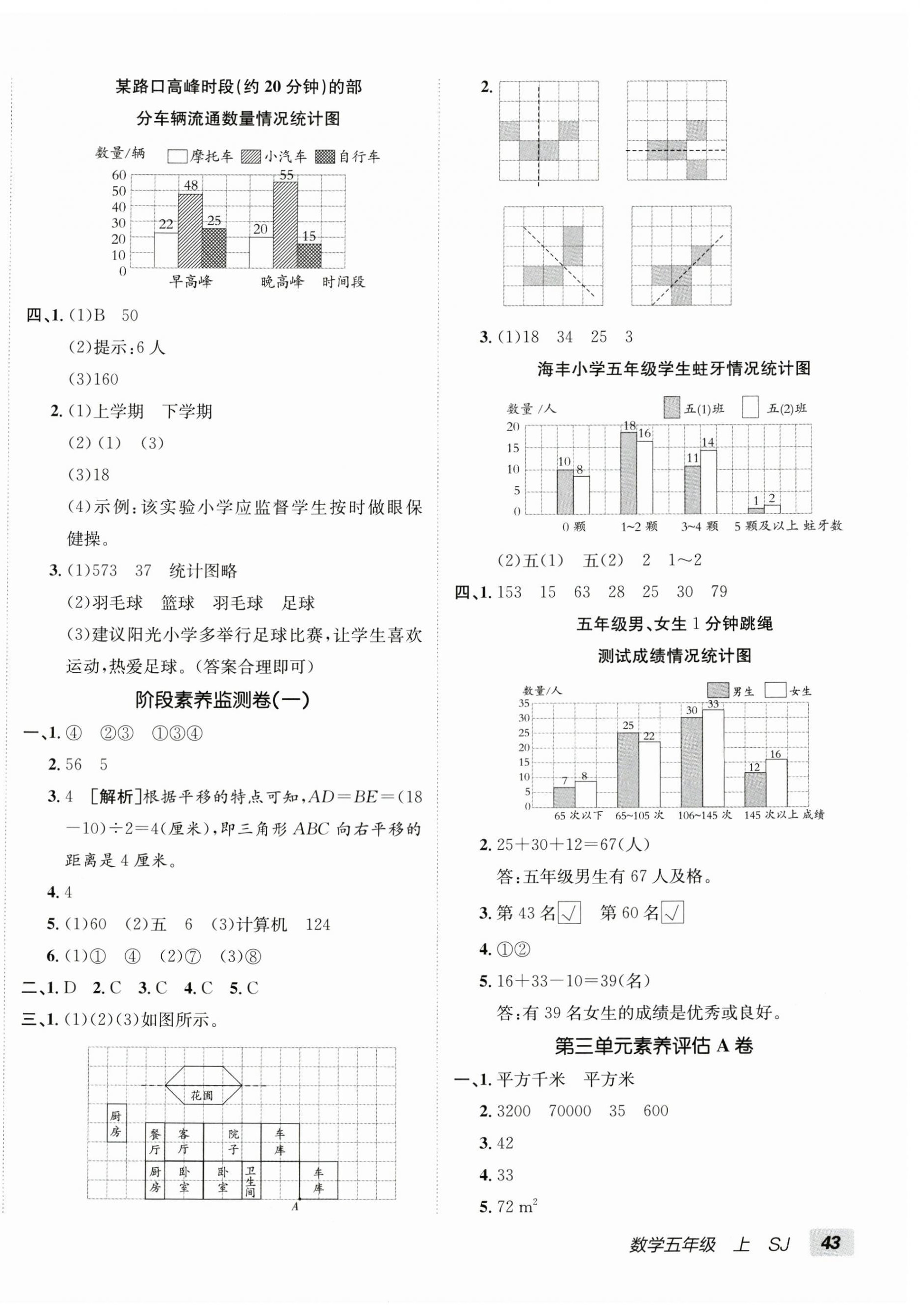 2026年海淀单元测试AB卷五年级数学上册苏教版&nbsp;第2页