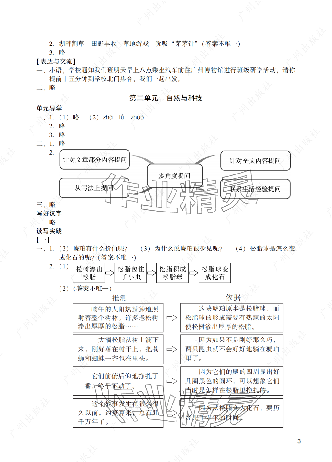 2025年陽(yáng)光學(xué)業(yè)評(píng)價(jià)四年級(jí)語(yǔ)文下冊(cè)人教版 參考答案第3頁(yè)