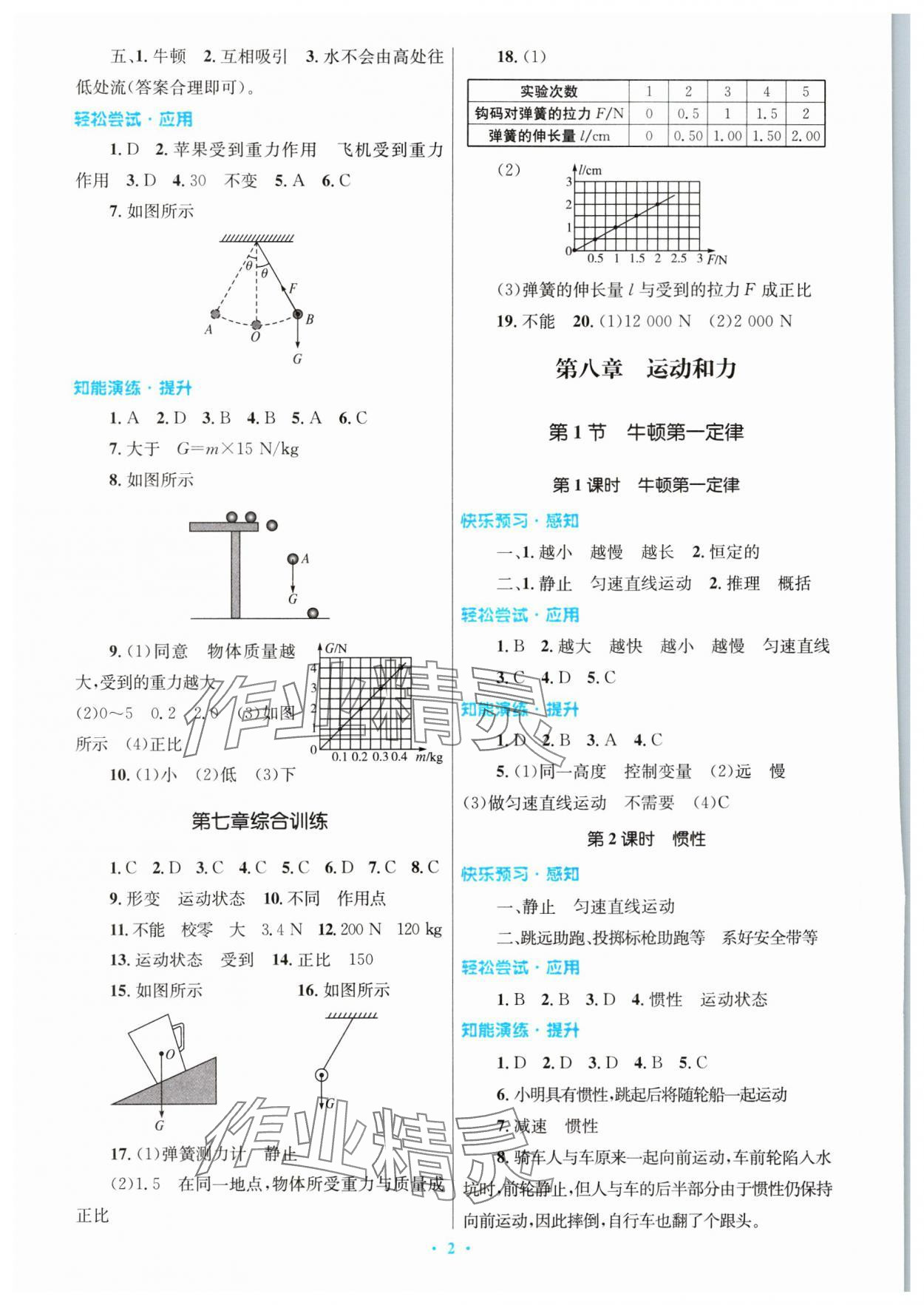 2024年同步测控优化设计八年级物理下册人教版精编版 第2页