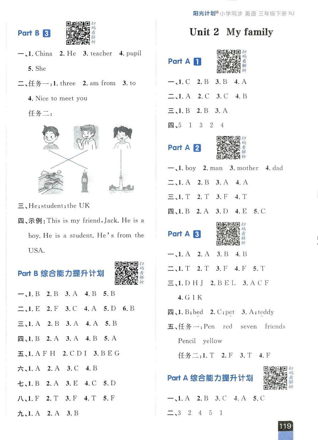2024年陽(yáng)光計(jì)劃小學(xué)同步三年級(jí)英語(yǔ)下冊(cè)人教版 第2頁(yè)