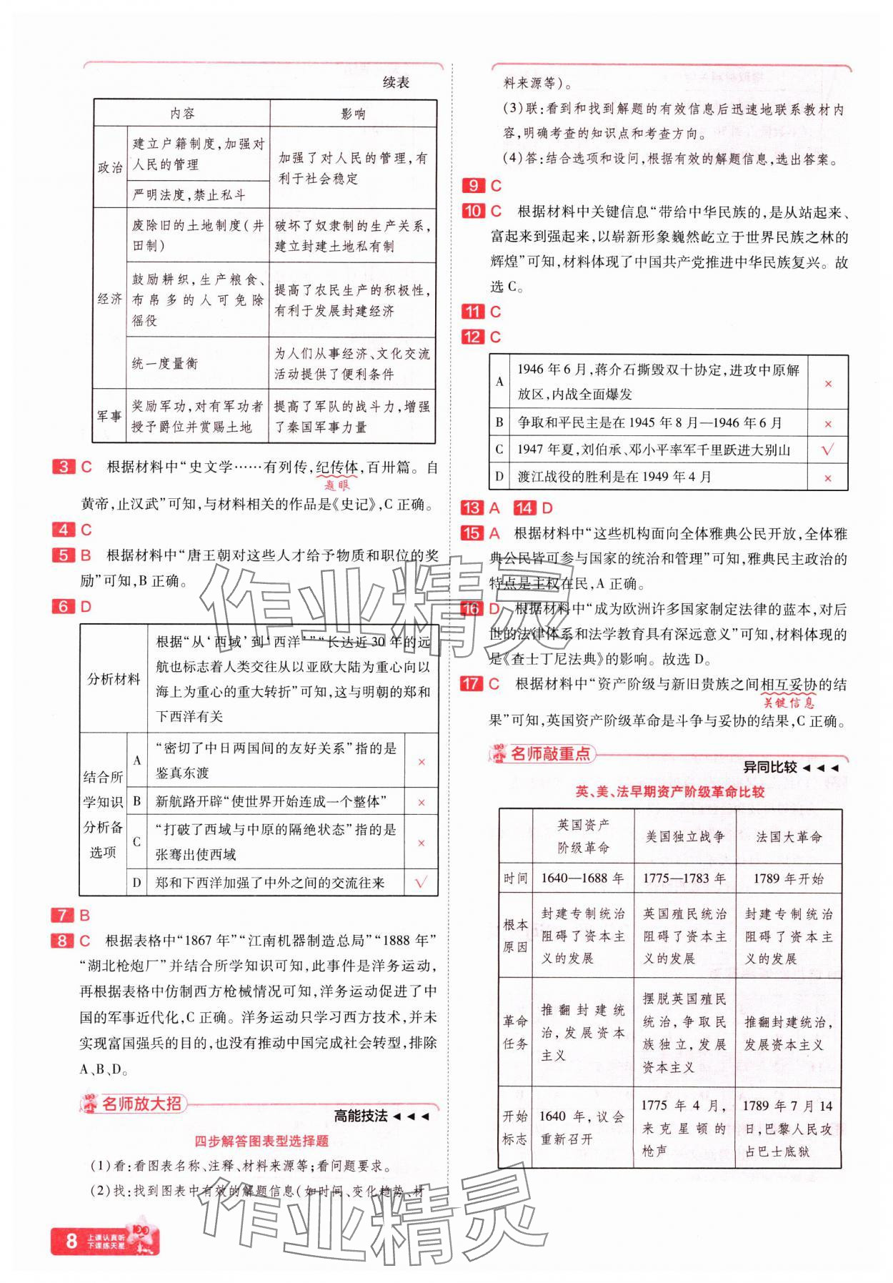 2025年金考卷百校聯(lián)盟系列中考領(lǐng)航卷歷史河南專版 第8頁(yè)