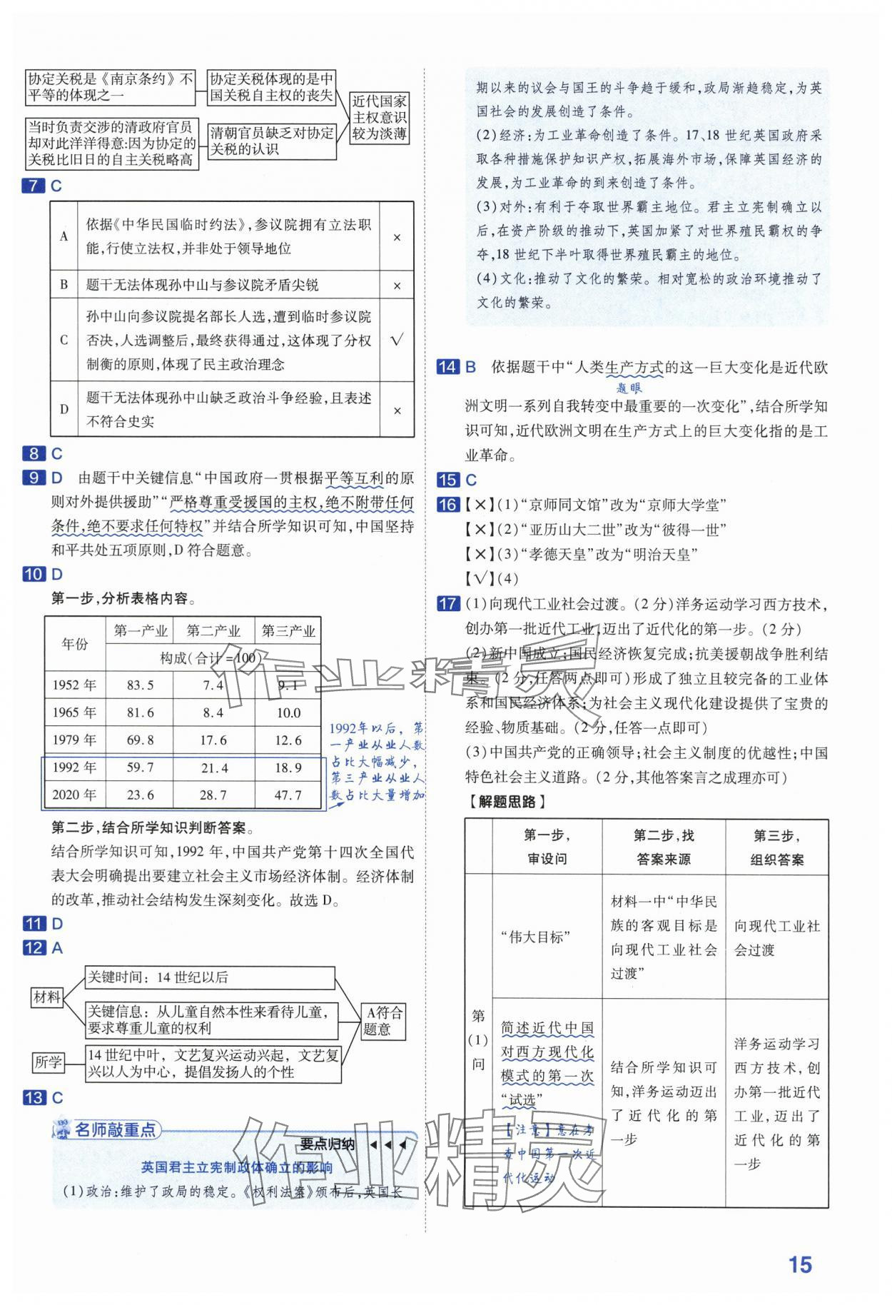 2024年金考卷45套匯編歷史安徽專版 第15頁