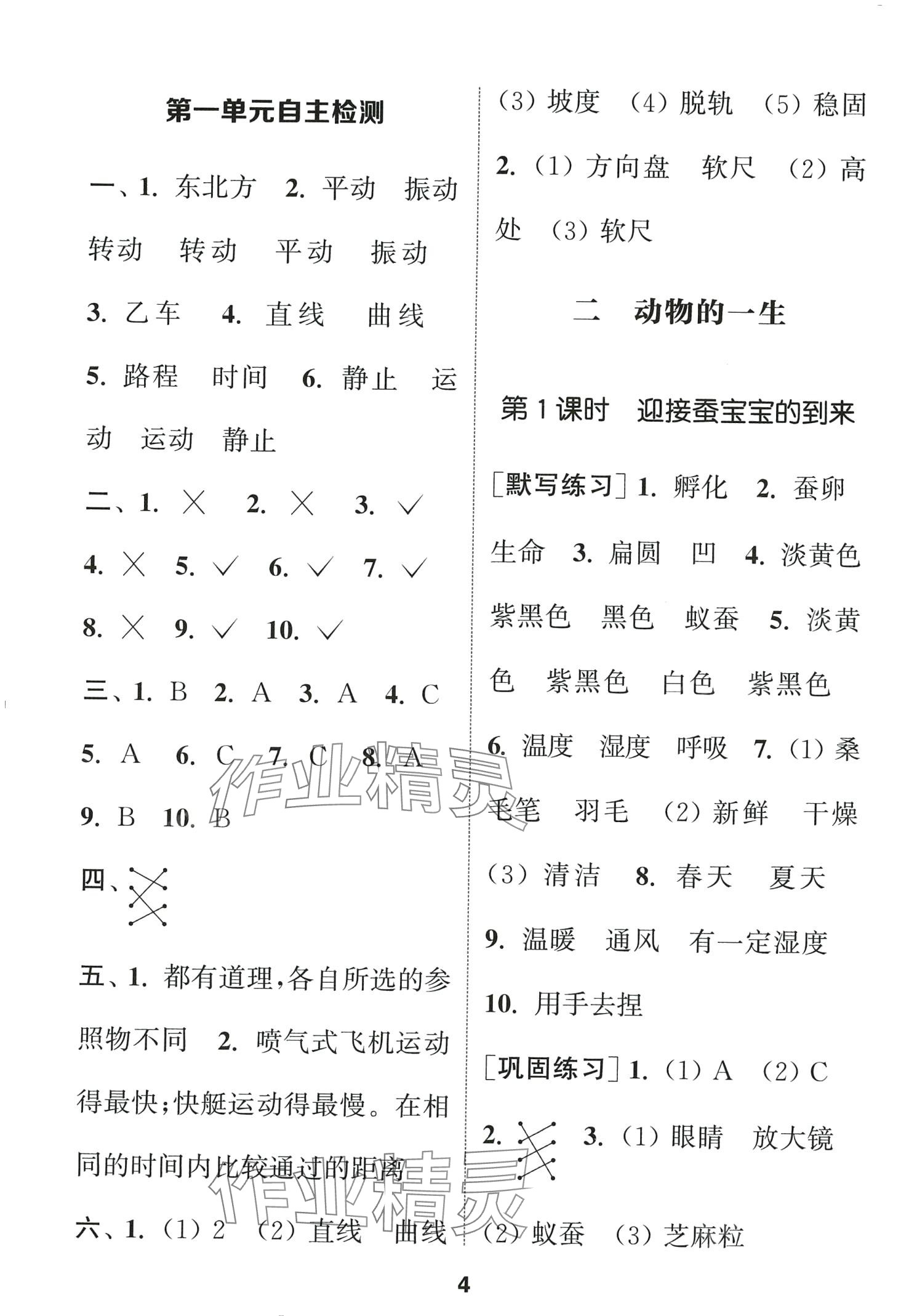 2024年通城學(xué)典默寫能手三年級(jí)科學(xué)下冊(cè)教科版 第4頁