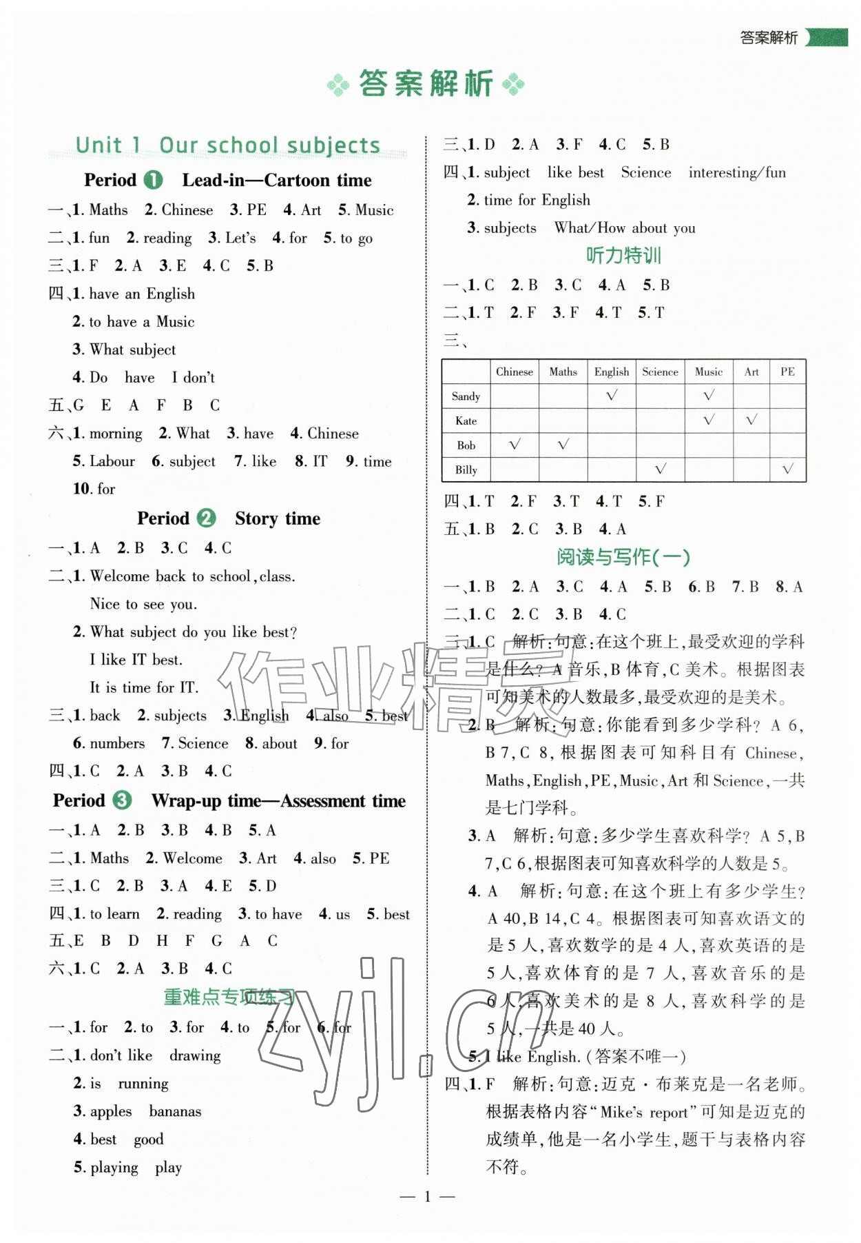 2026年细解巧练四年级英语上册译林版&nbsp;第1页