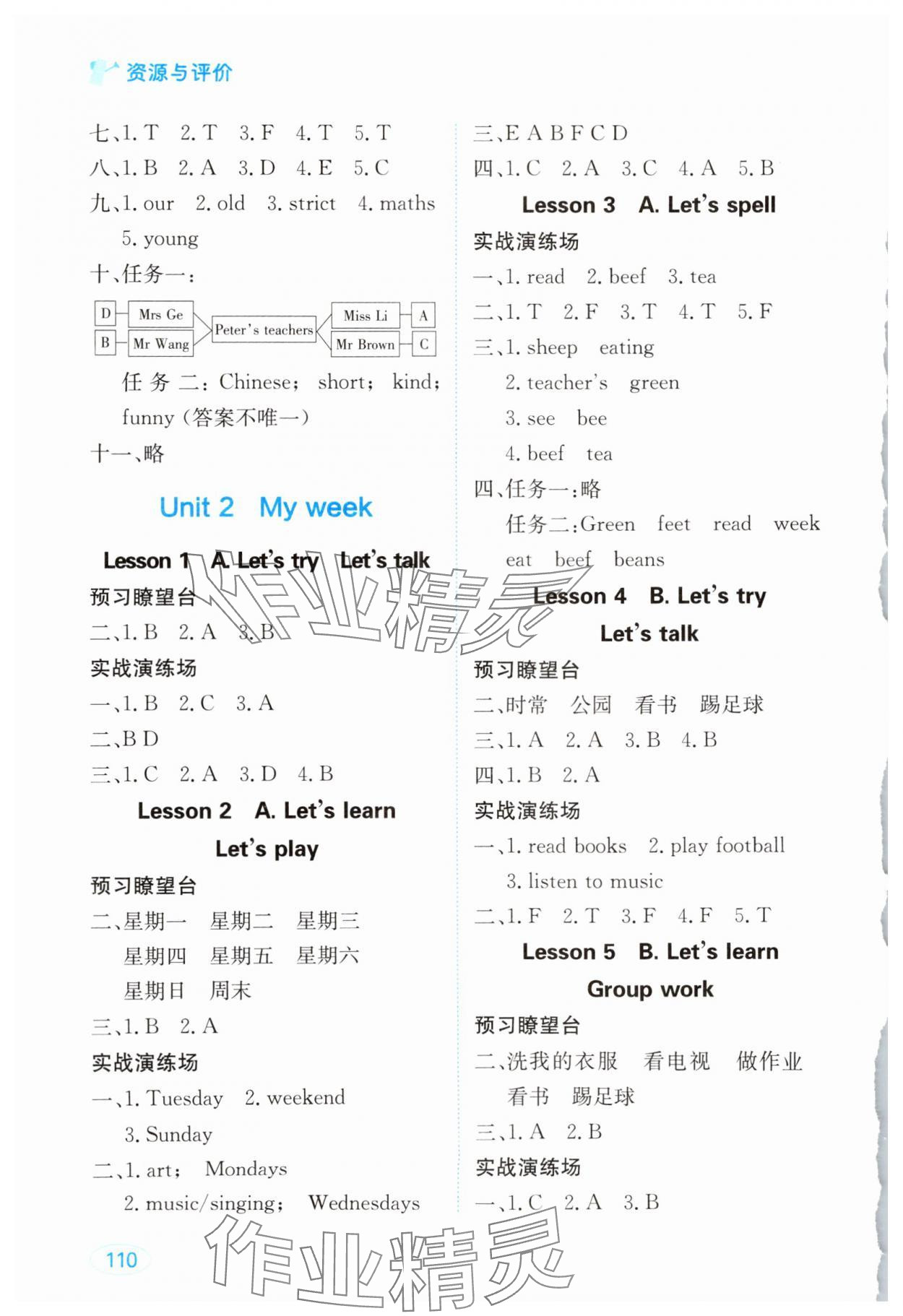 2025年资源与评价黑龙江教育出版社五年级英语上册人教版 第3页