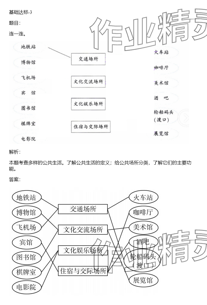 2024年同步实践评价课程基础训练五年级道德与法治下册人教版 参考答案第24页