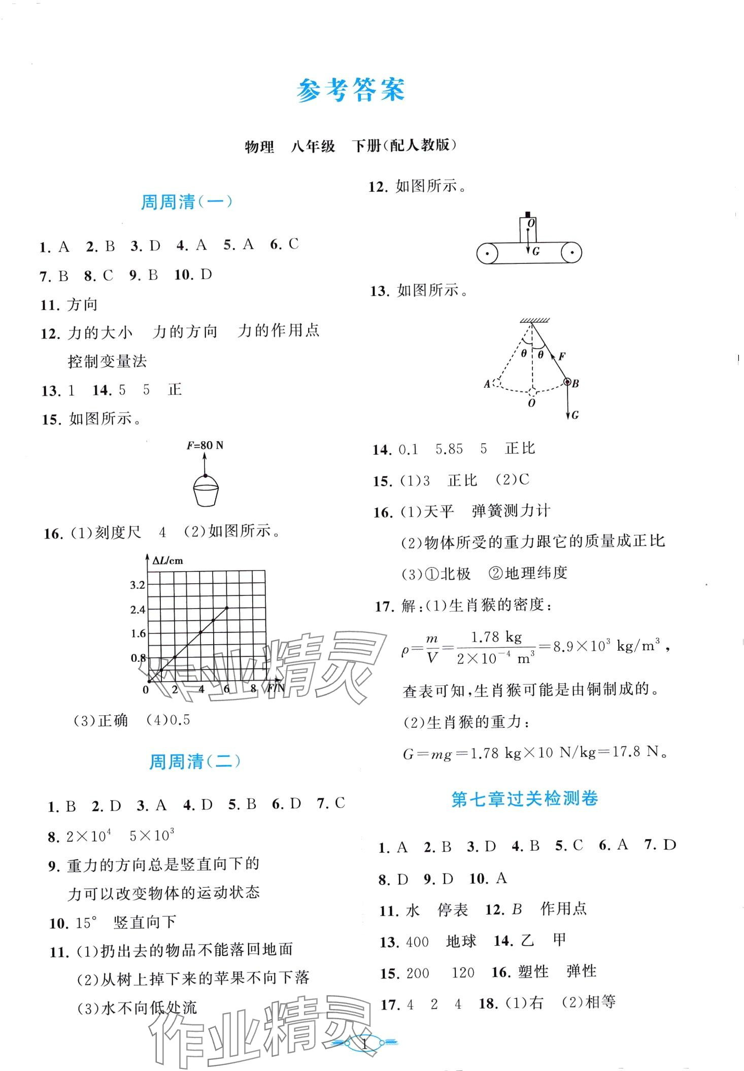 2024年課標(biāo)新卷八年級(jí)物理下冊(cè)人教版 第1頁(yè)