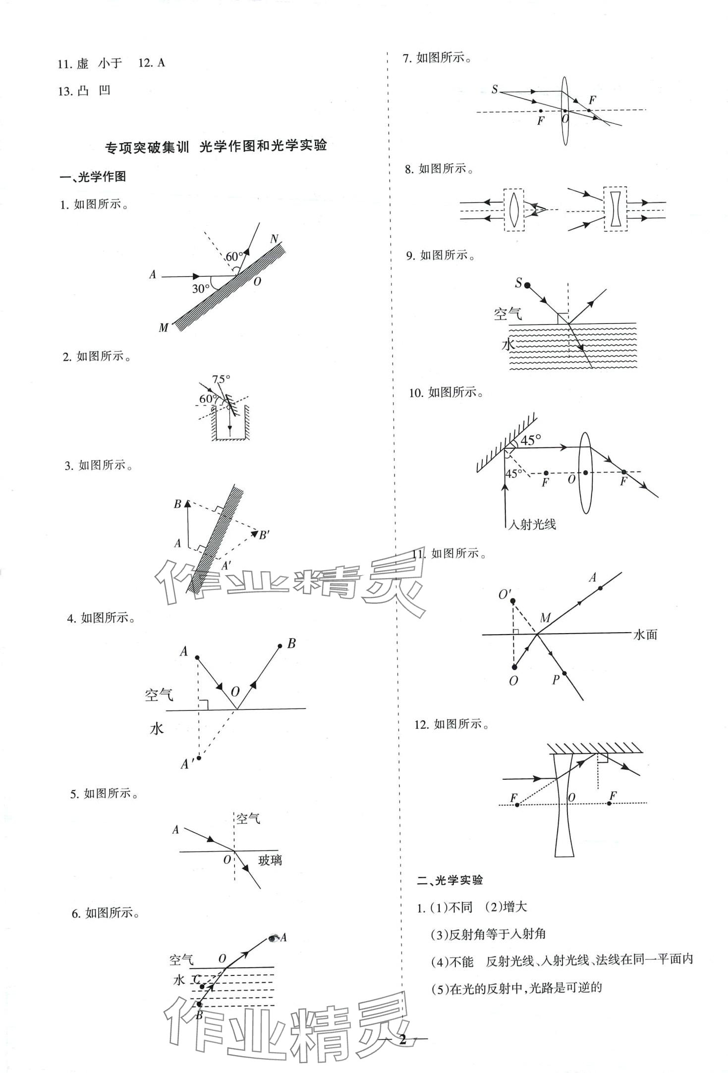 2024年中考真題分類集訓(xùn)物理 第2頁