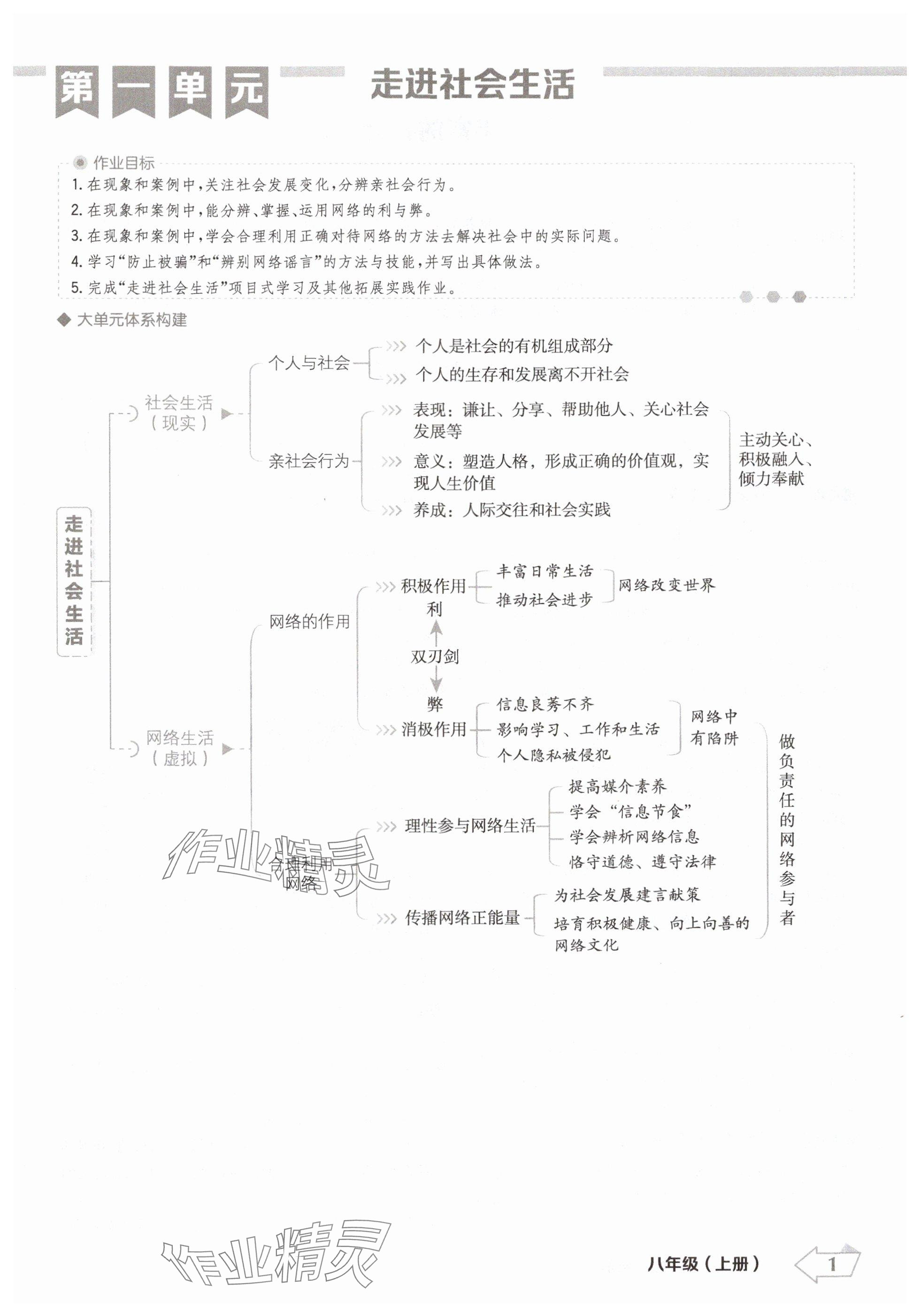 2024年金牌學(xué)練測八年級(jí)道德與法治上冊(cè)人教版 參考答案第1頁