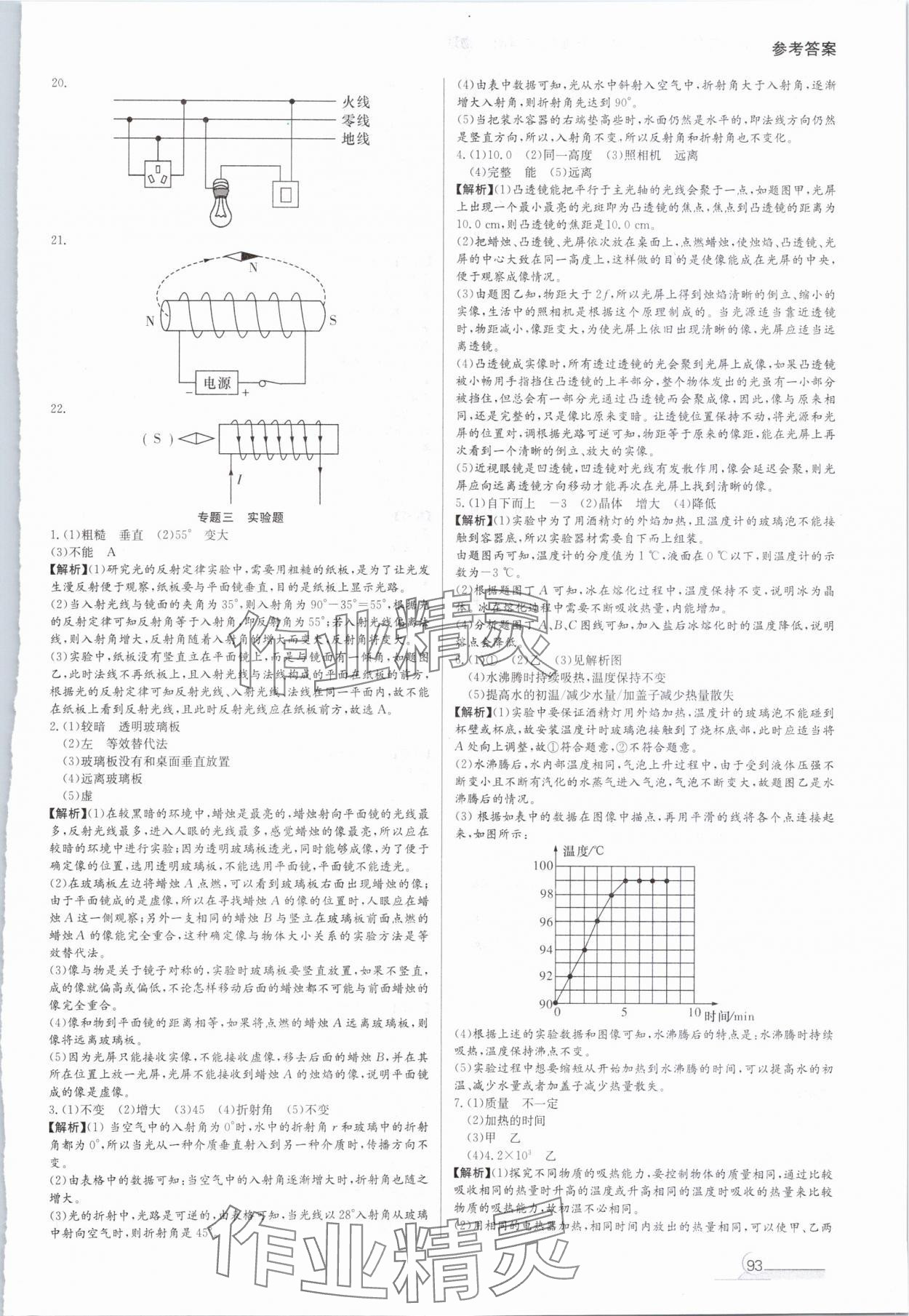 2024年湘教考苑中考總復習初中畢業(yè)學業(yè)考試指南物理 第3頁