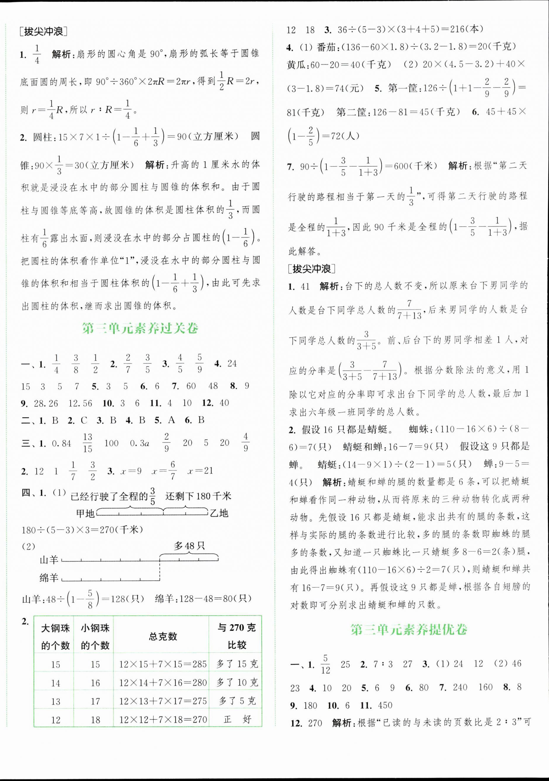 2024年通城學典拔尖大試卷六年級數(shù)學下冊蘇教版江蘇專版 第4頁