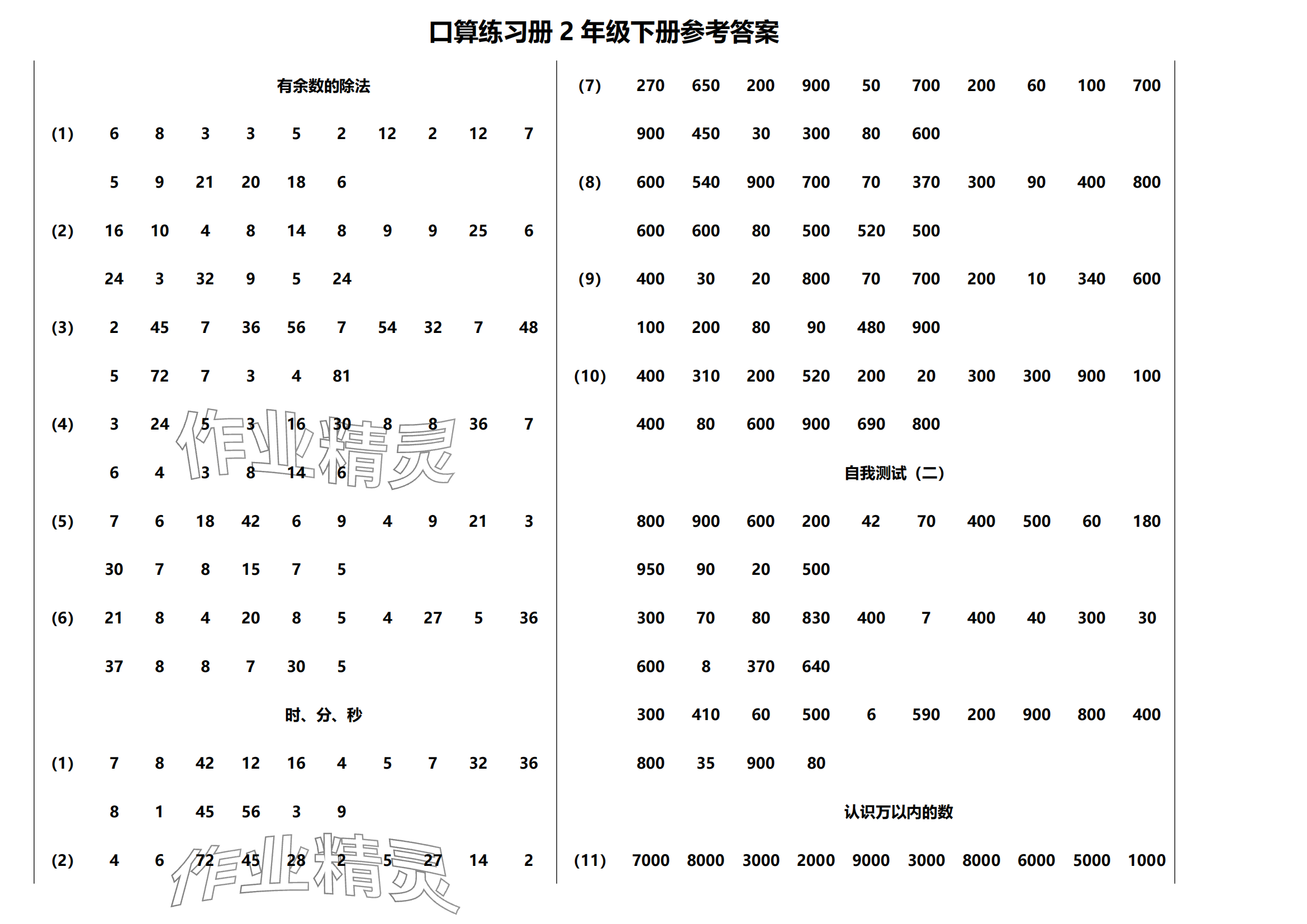 2024年口算練習冊江蘇鳳凰教育出版社二年級數學下冊蘇教版 參考答案第1頁