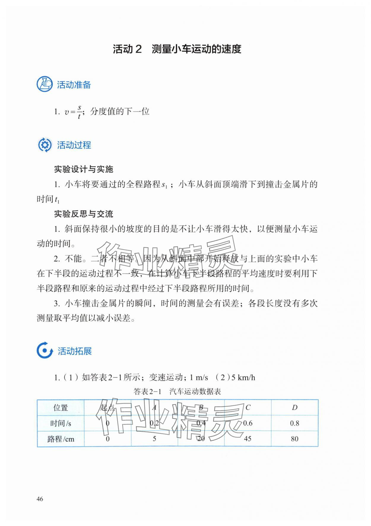 2024年探究活動報告冊八年級物理上冊人教版 第2頁