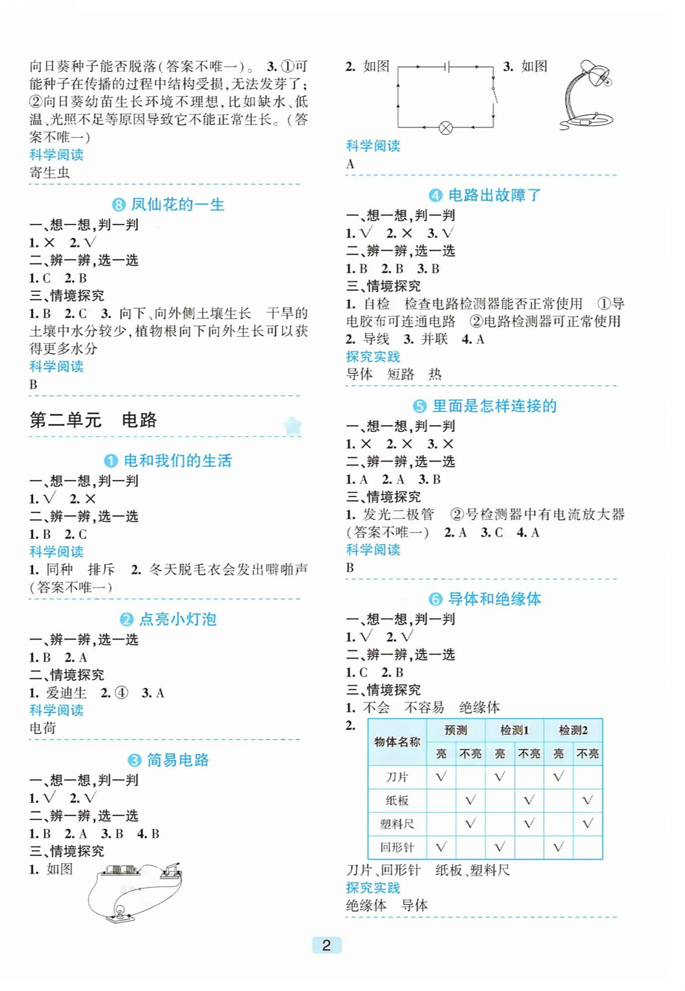 2026年精准学与练四年级科学下册教科版&nbsp;第2页