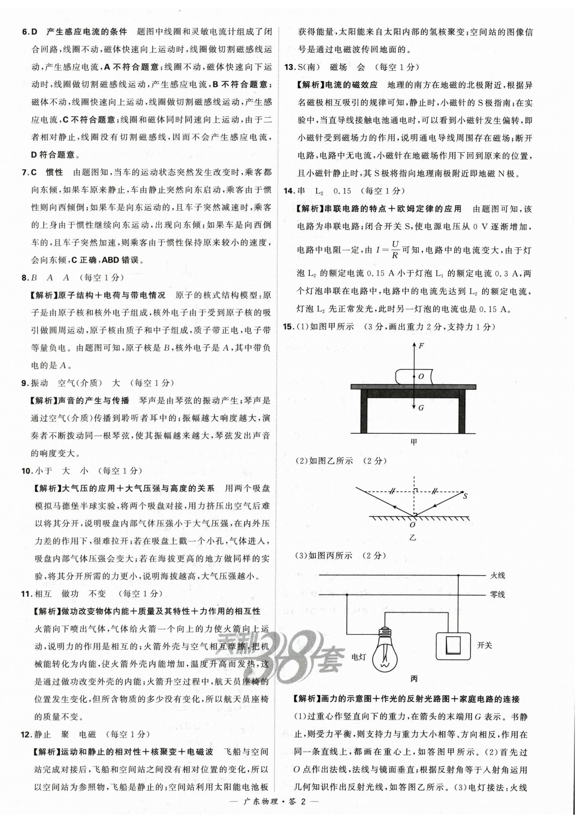 2024年天利38套中考試題精選物理廣東專版 第2頁