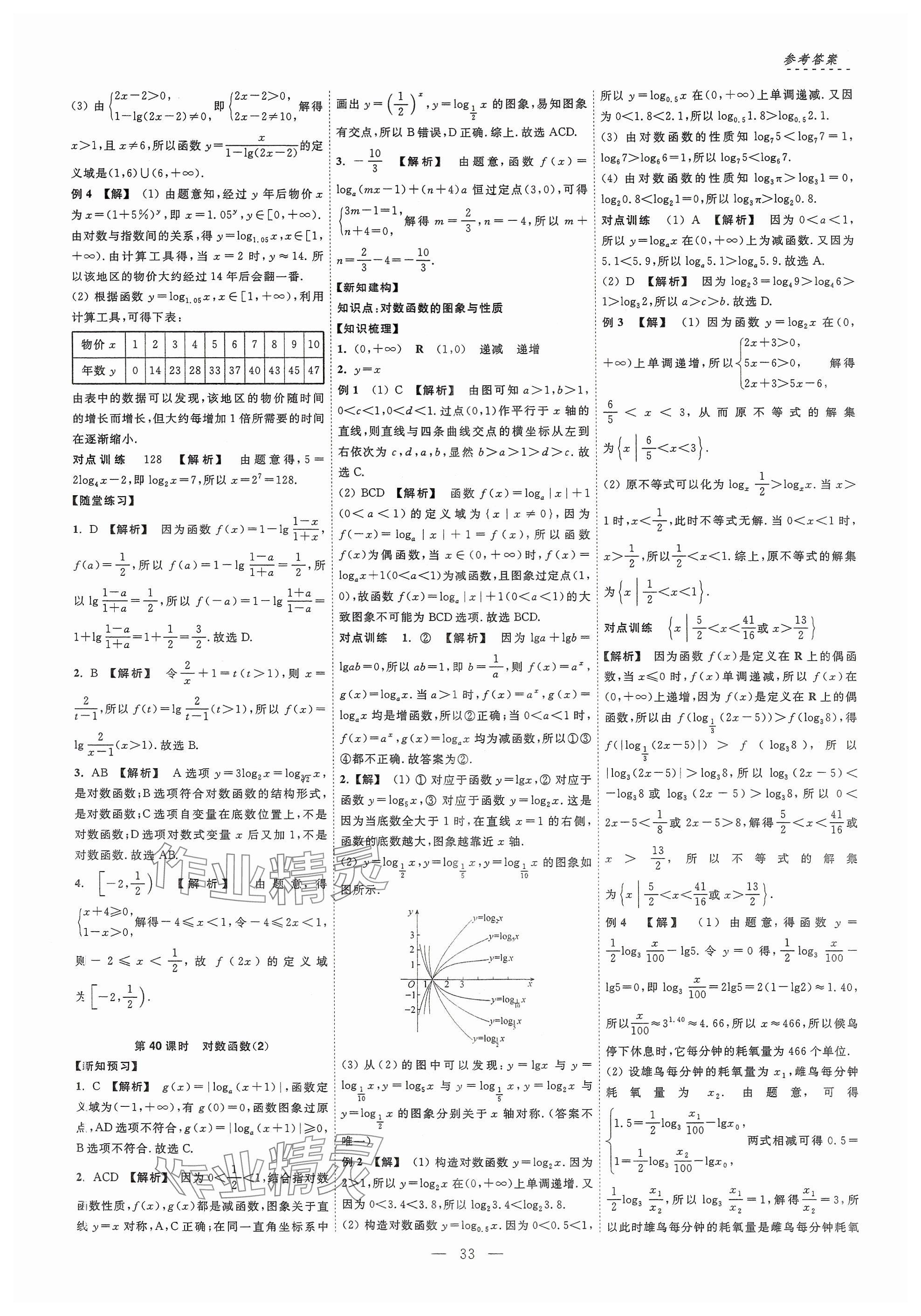 2024年江海名師新高考課時練高中數(shù)學必修第一冊 參考答案第33頁