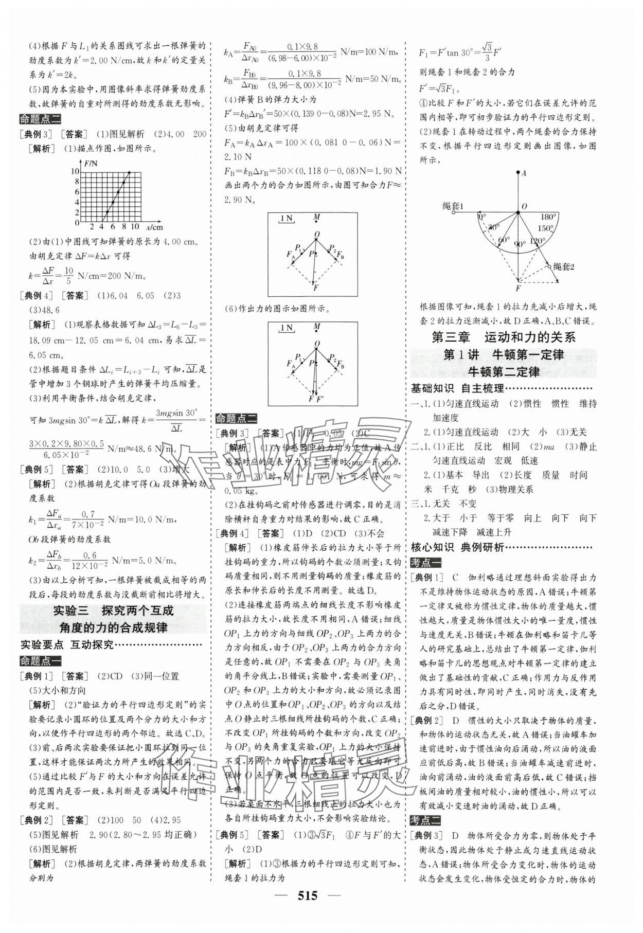 2025年優(yōu)化探究高考總復(fù)習(xí)物理人教版 參考答案第7頁(yè)