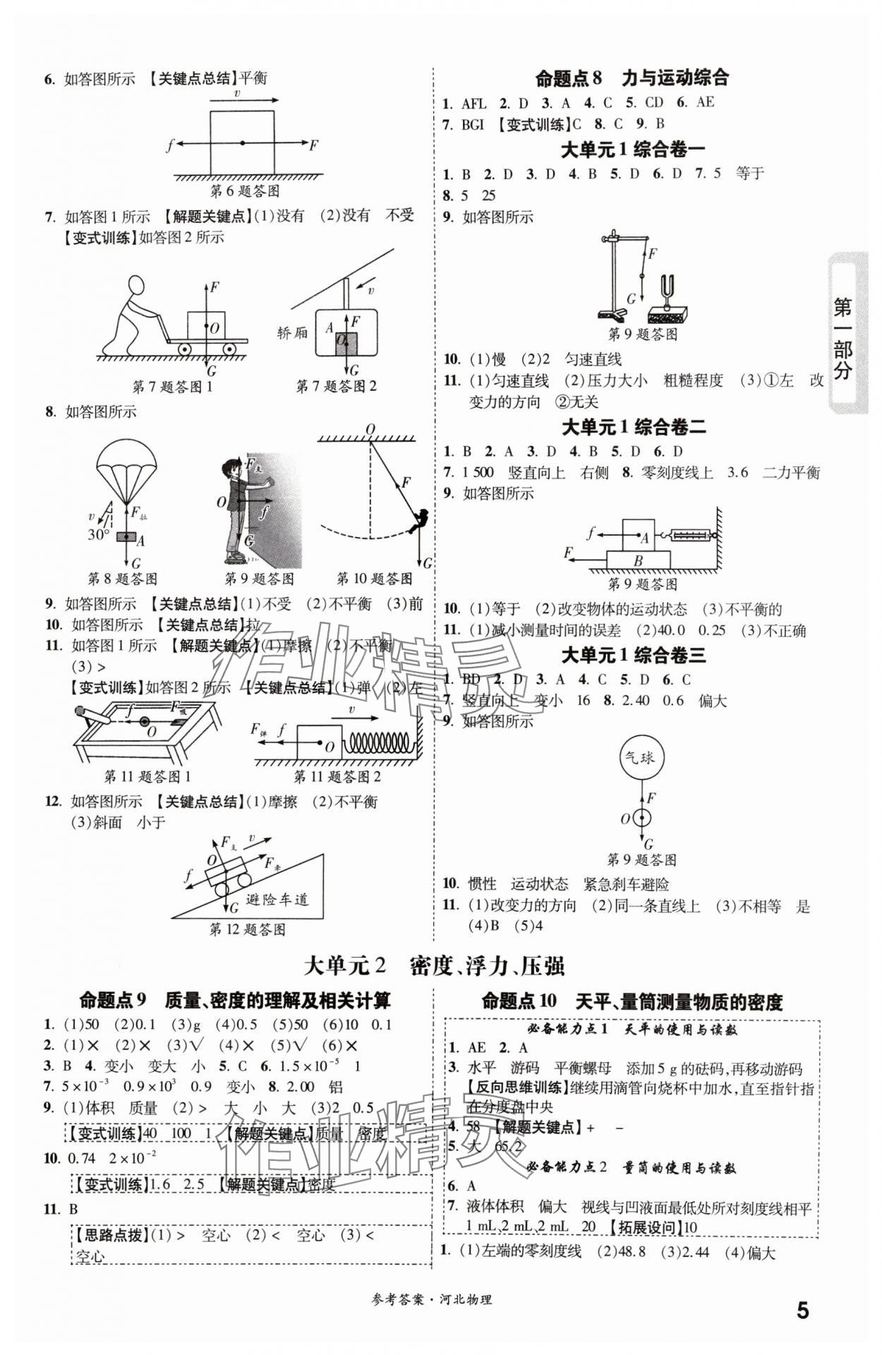 2024年一战成名考前新方案物理河北专版 第5页