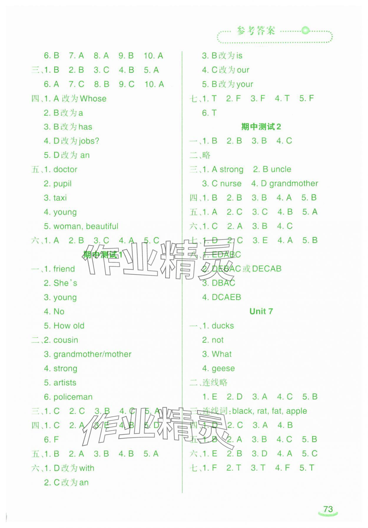 2025年自主學(xué)英語(yǔ)四年級(jí)下冊(cè)遼師大版三起 參考答案第3頁(yè)
