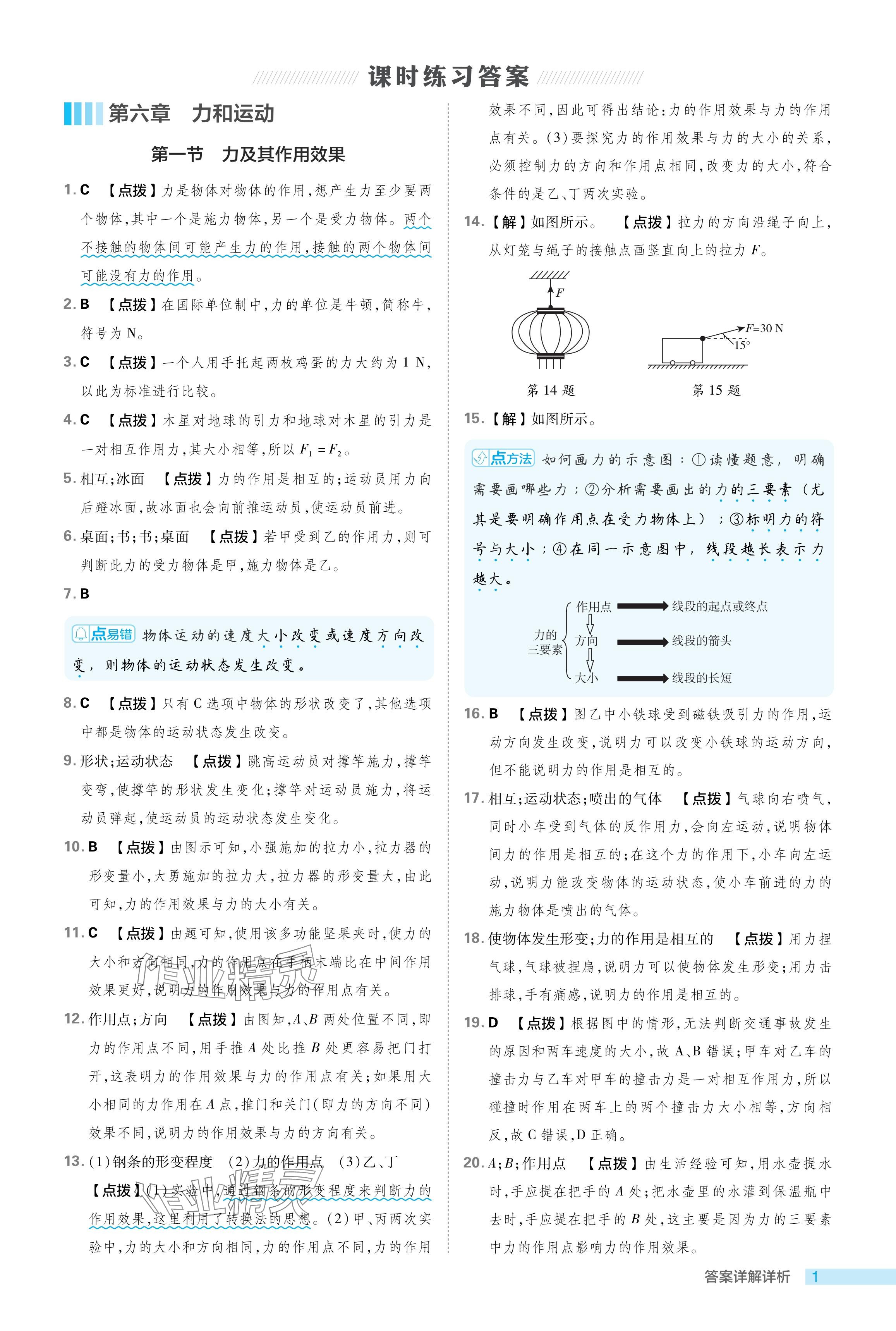 2024年綜合應(yīng)用創(chuàng)新題典中點(diǎn)八年級(jí)物理下冊(cè)魯科版54制 參考答案第1頁(yè)