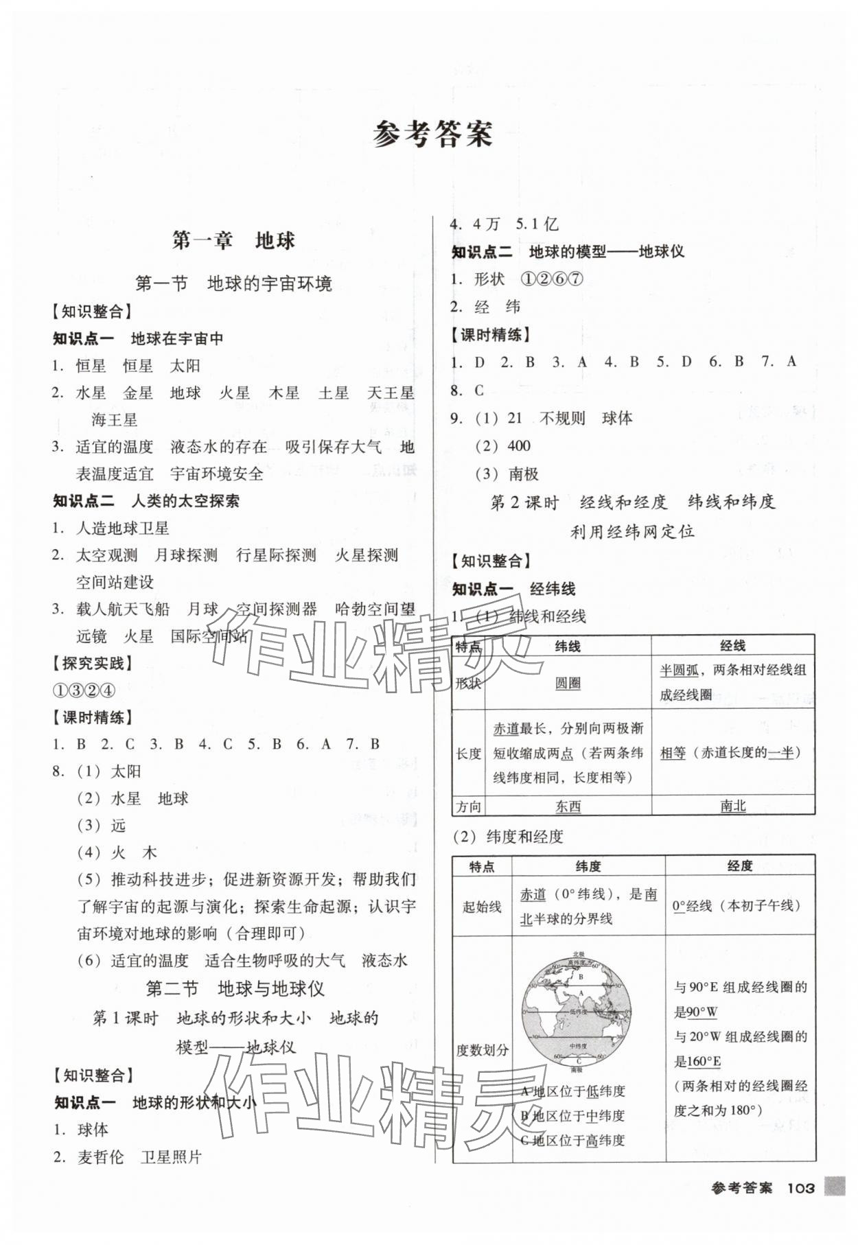 2025年全优点练课计划七年级地理上册人教版 第1页