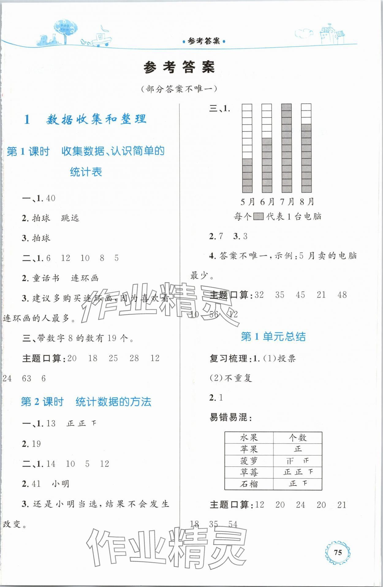 2024年同步學(xué)習(xí)目標(biāo)與檢測(cè)二年級(jí)數(shù)學(xué)下冊(cè)人教版 第1頁(yè)