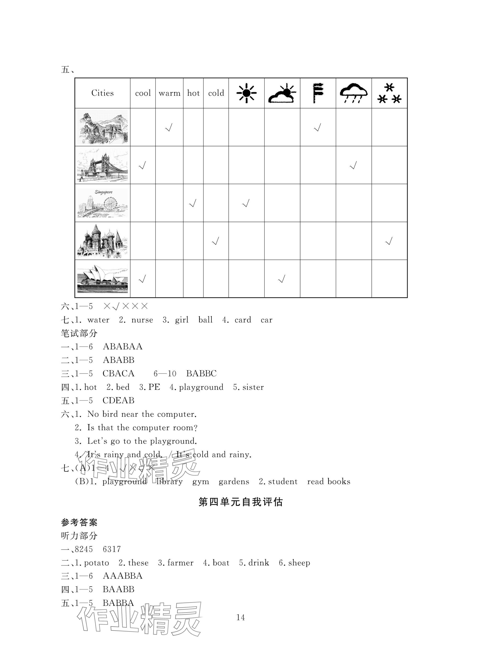 2025年綜合學習與評估四年級英語下冊人教版 參考答案第3頁