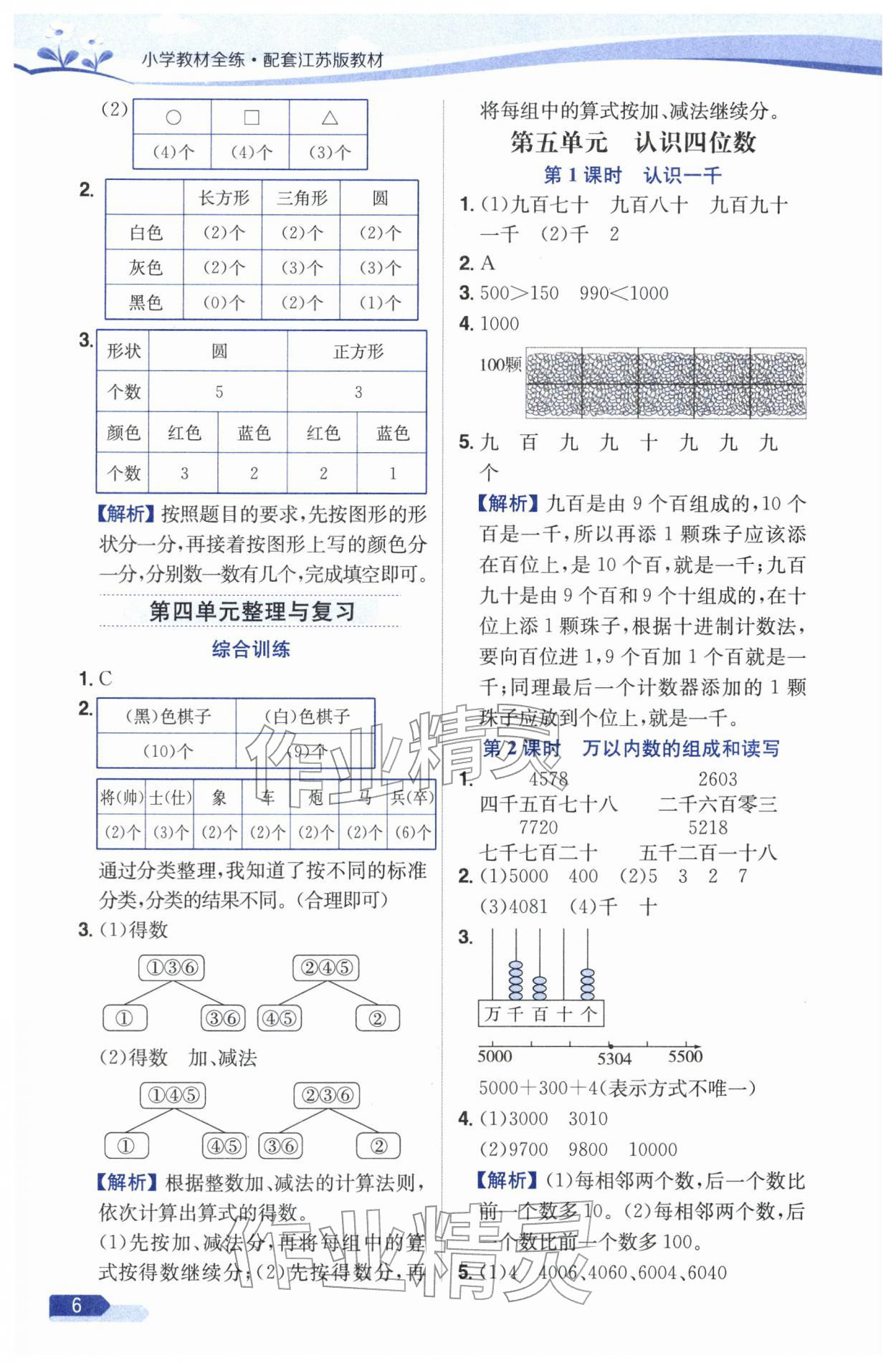 2026年教材全练二年级数学下册苏教版&nbsp;参考答案第6页