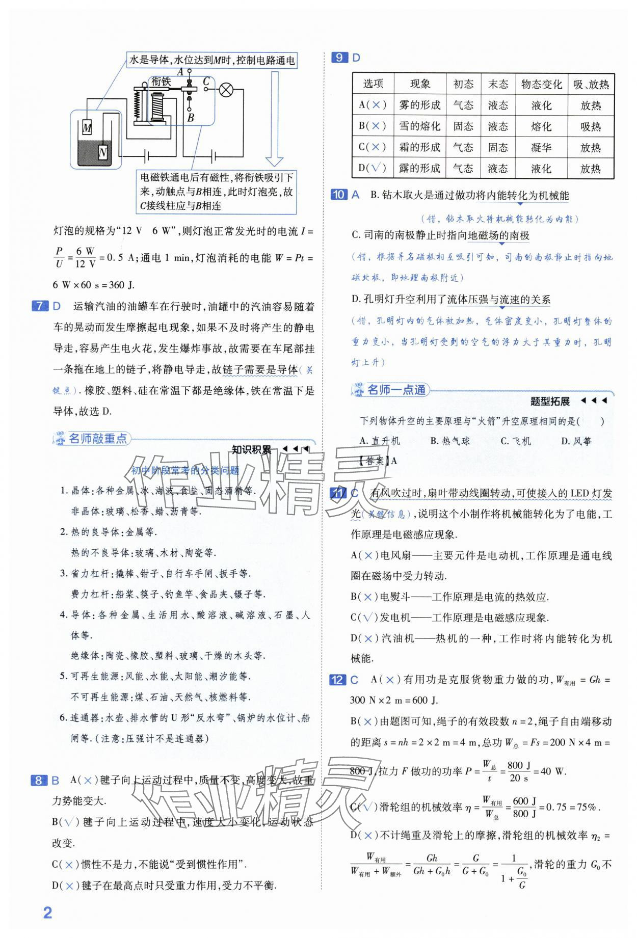 2024年金考卷45套汇编物理河南专版 第2页