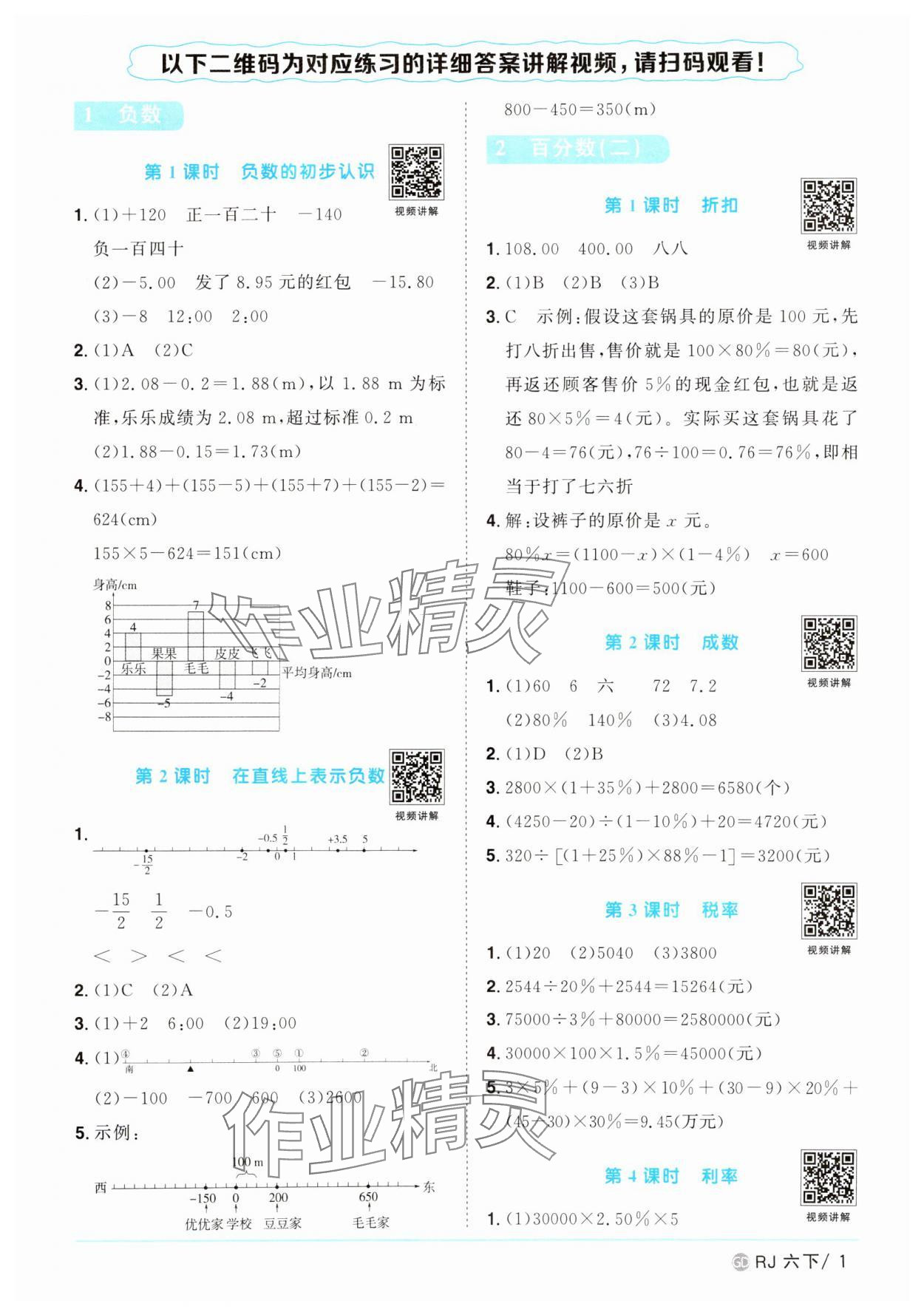 2025年陽光同學課時優(yōu)化作業(yè)六年級數(shù)學下冊人教版廣東專版 參考答案第1頁