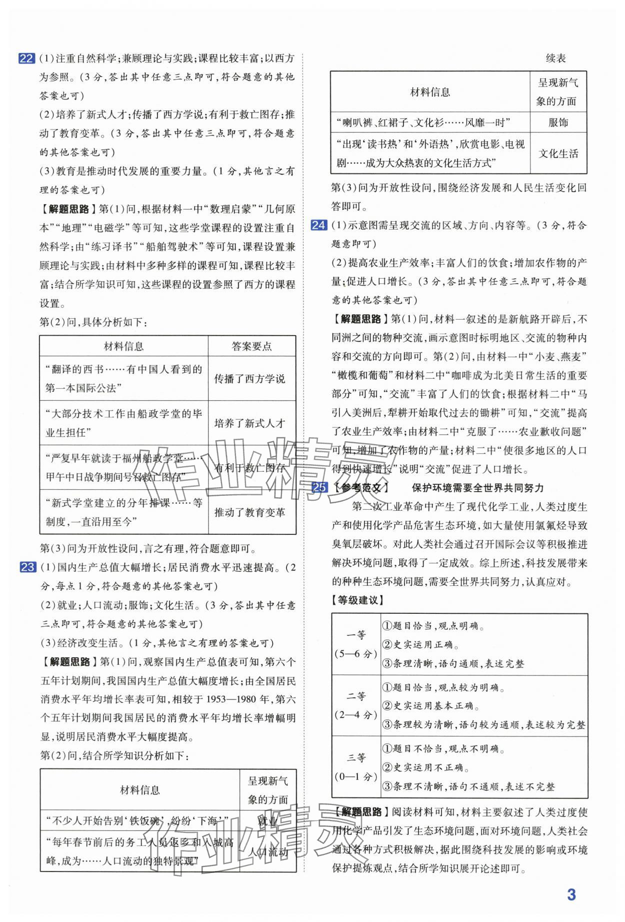 2024年金考卷45套匯編歷史河南專版 第3頁(yè)