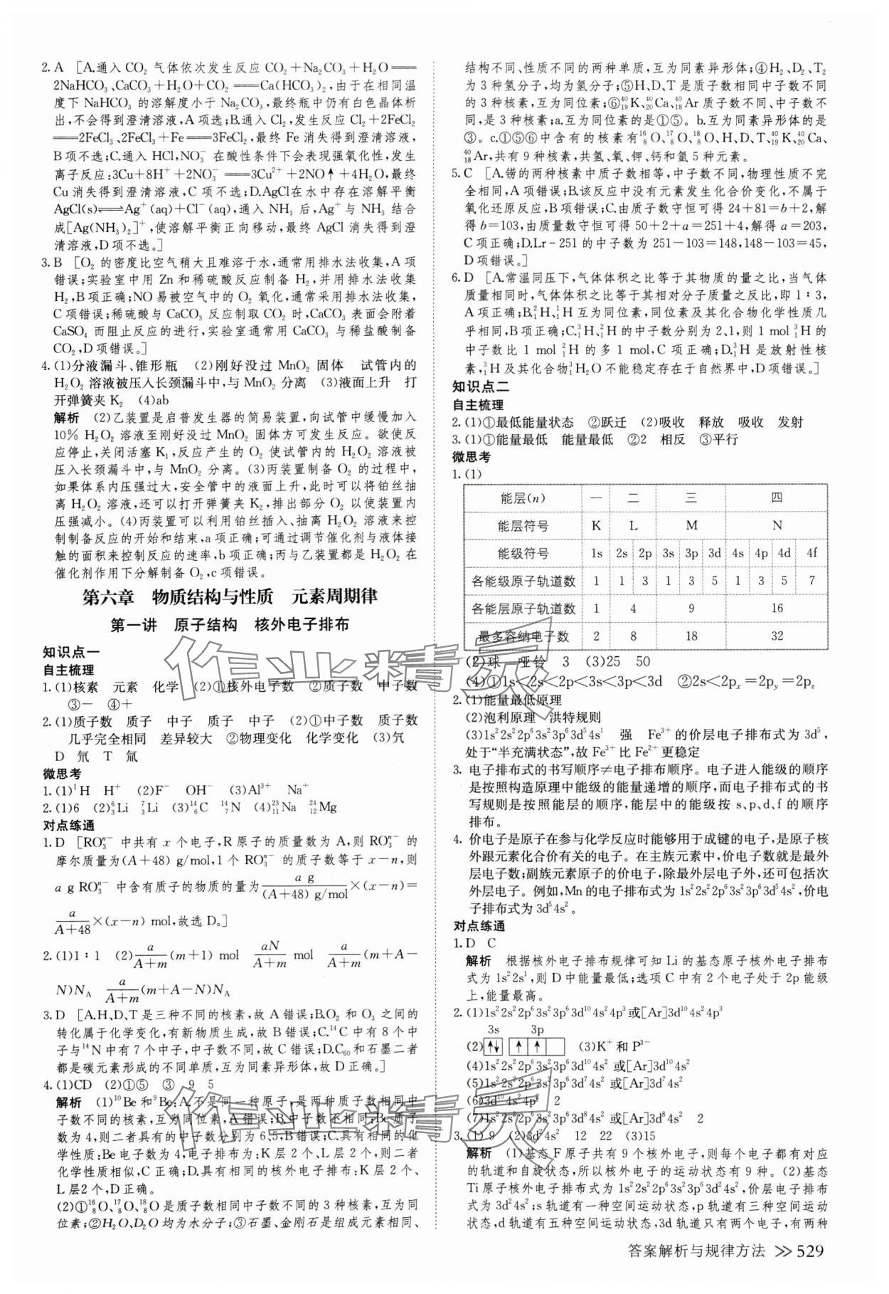 2025年創(chuàng)新設(shè)計高考總復(fù)習(xí)化學(xué)人教版 第33頁