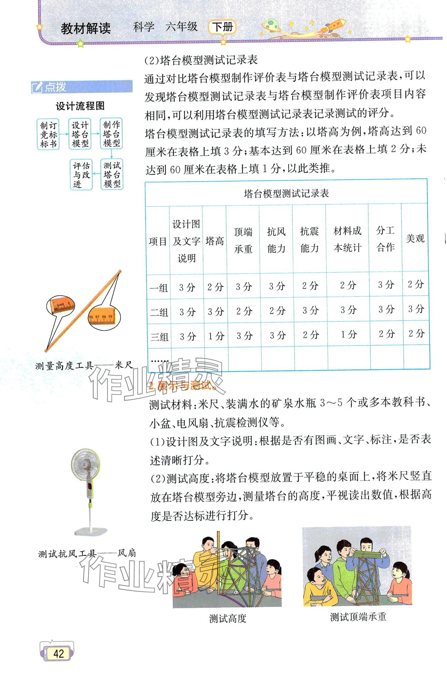 2024年教材課本六年級科學(xué)下冊教科版 第42頁