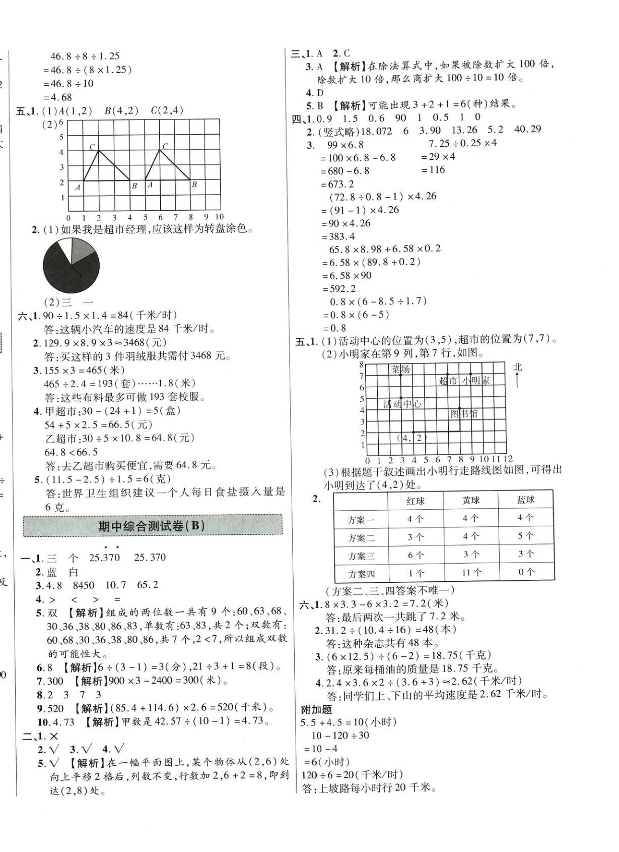 2025年一步名校單元測(cè)試卷五年級(jí)數(shù)學(xué)上冊(cè)人教版&nbsp;第4頁(yè)