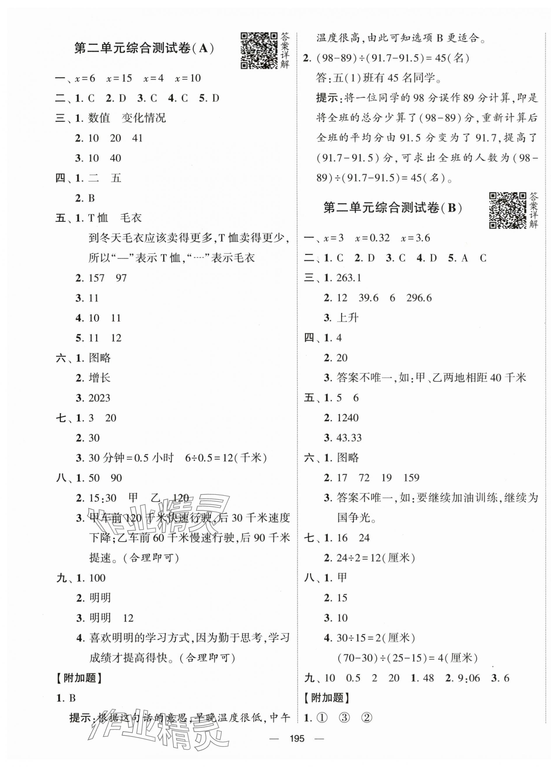 2024年學霸提優(yōu)大試卷五年級數(shù)學下冊蘇教版 第3頁