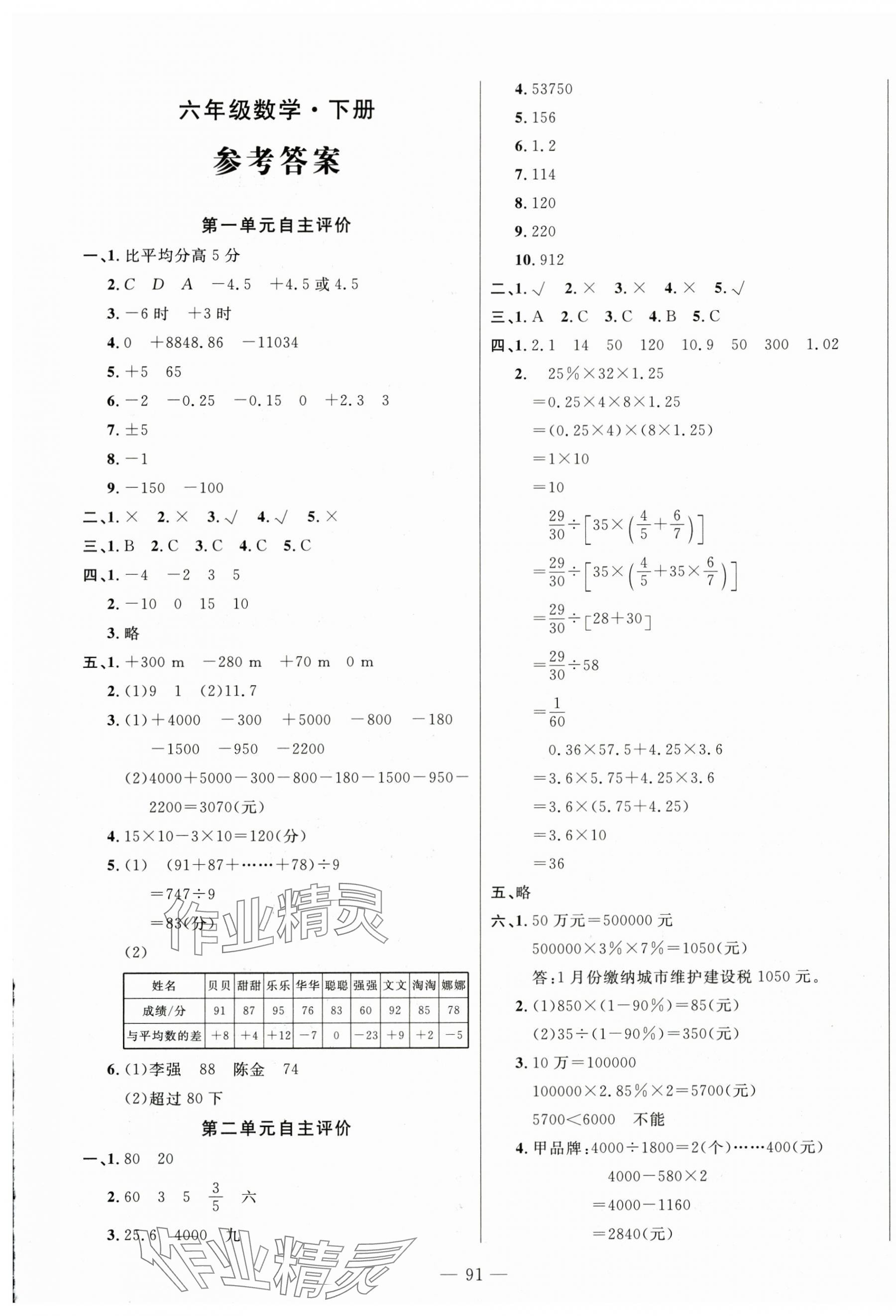 2025年智慧課堂自主評價六年級數學下冊 第1頁