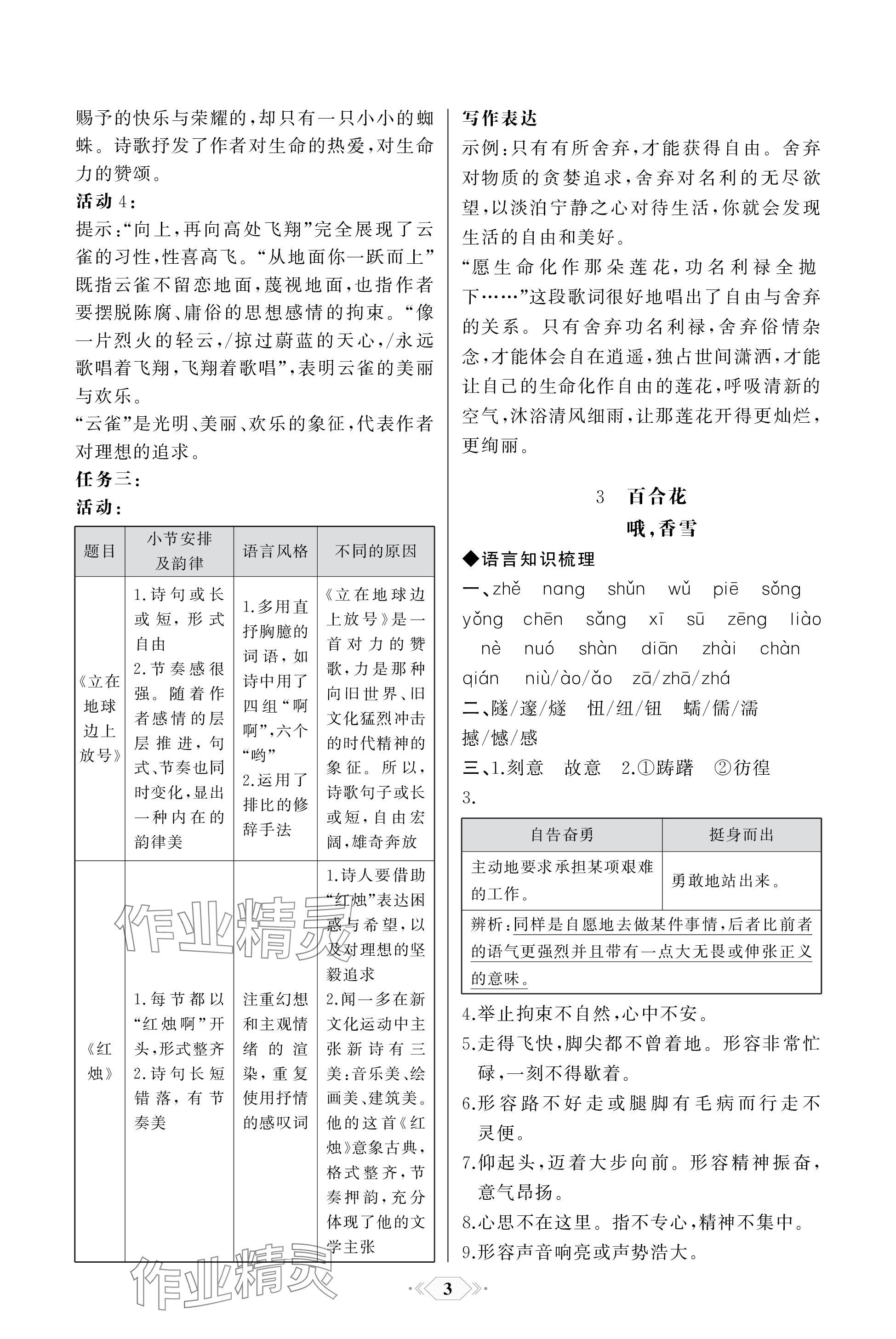 2023年同步解析與測(cè)評(píng)課時(shí)練人民教育出版社高中語(yǔ)文必修上冊(cè) 參考答案第3頁(yè)