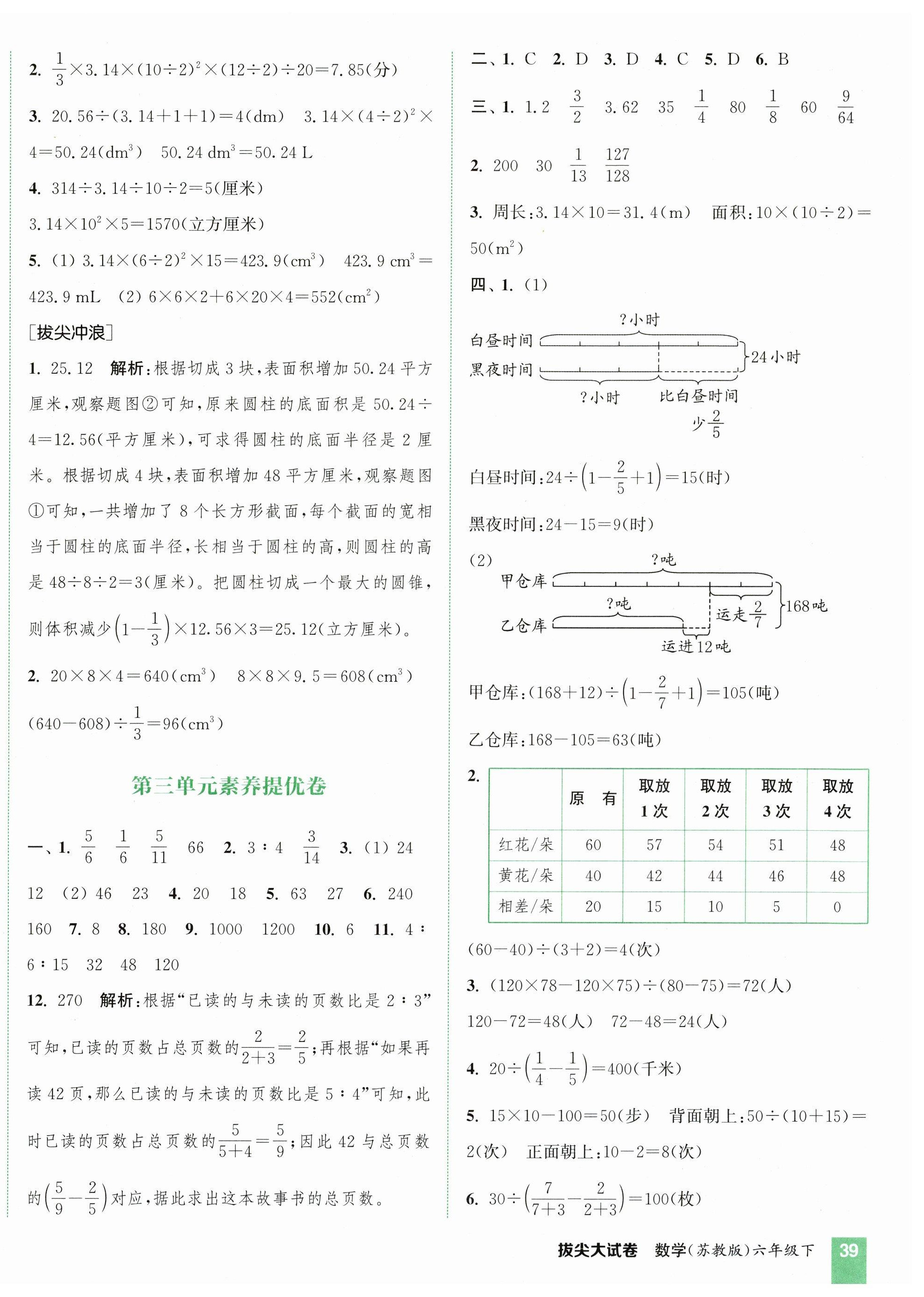 2026年通城学典拔尖大试卷六年级数学下册苏教版&nbsp;第3页
