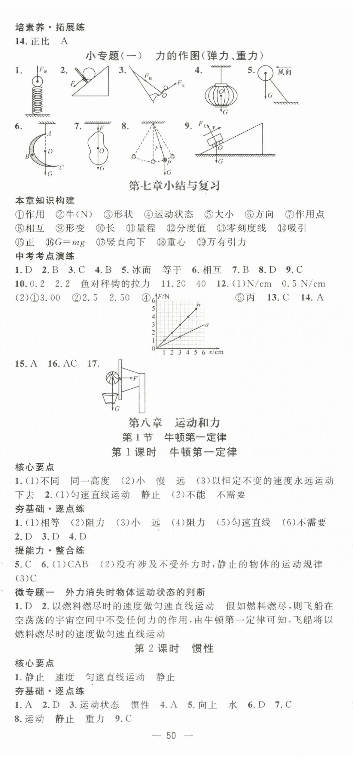 2025年精英新課堂八年級(jí)物理下冊(cè)人教版 第2頁(yè)