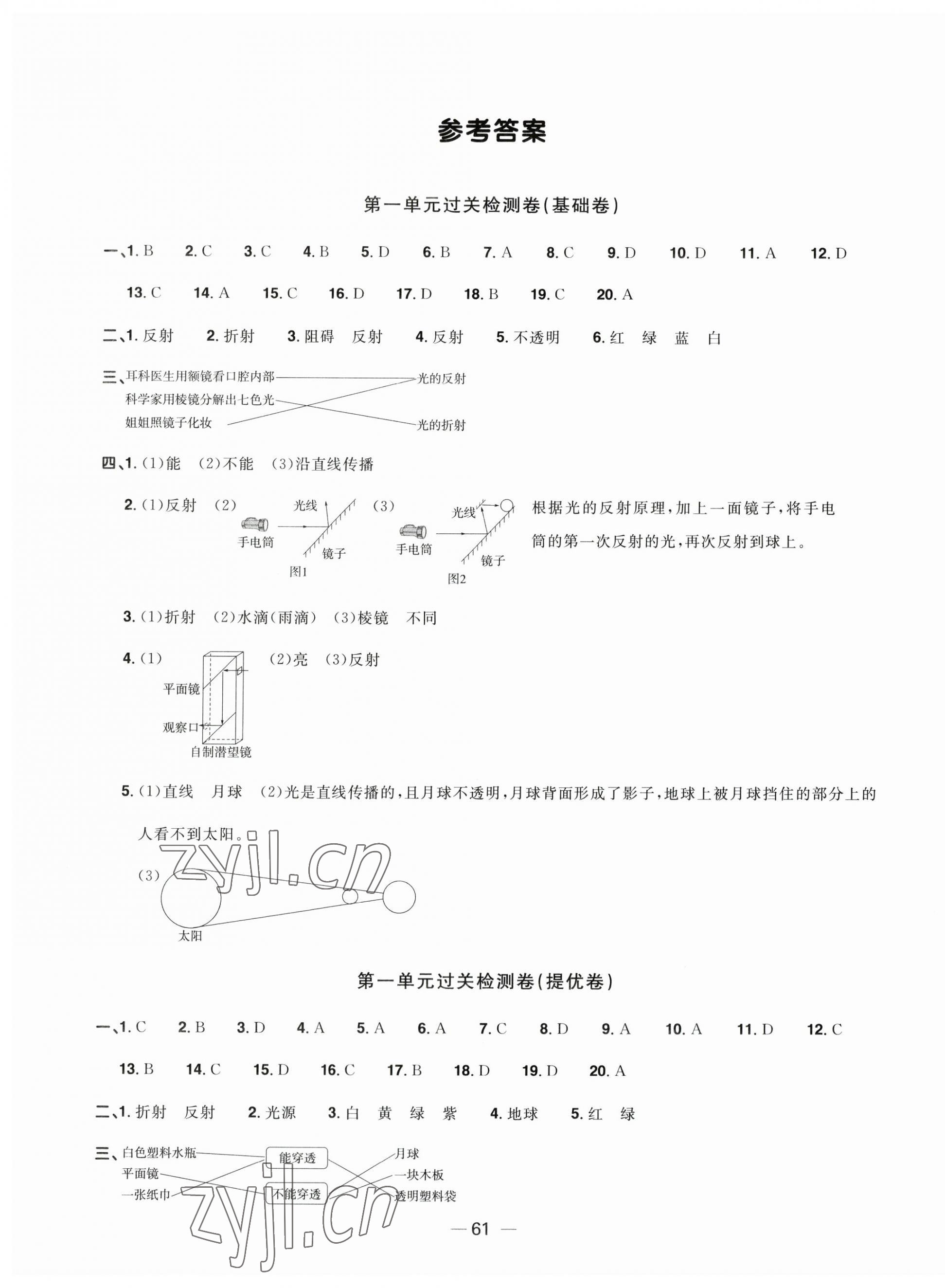 2023年陽(yáng)光同學(xué)一線(xiàn)名師全優(yōu)好卷五年級(jí)科學(xué)上冊(cè)教科版 第1頁(yè)