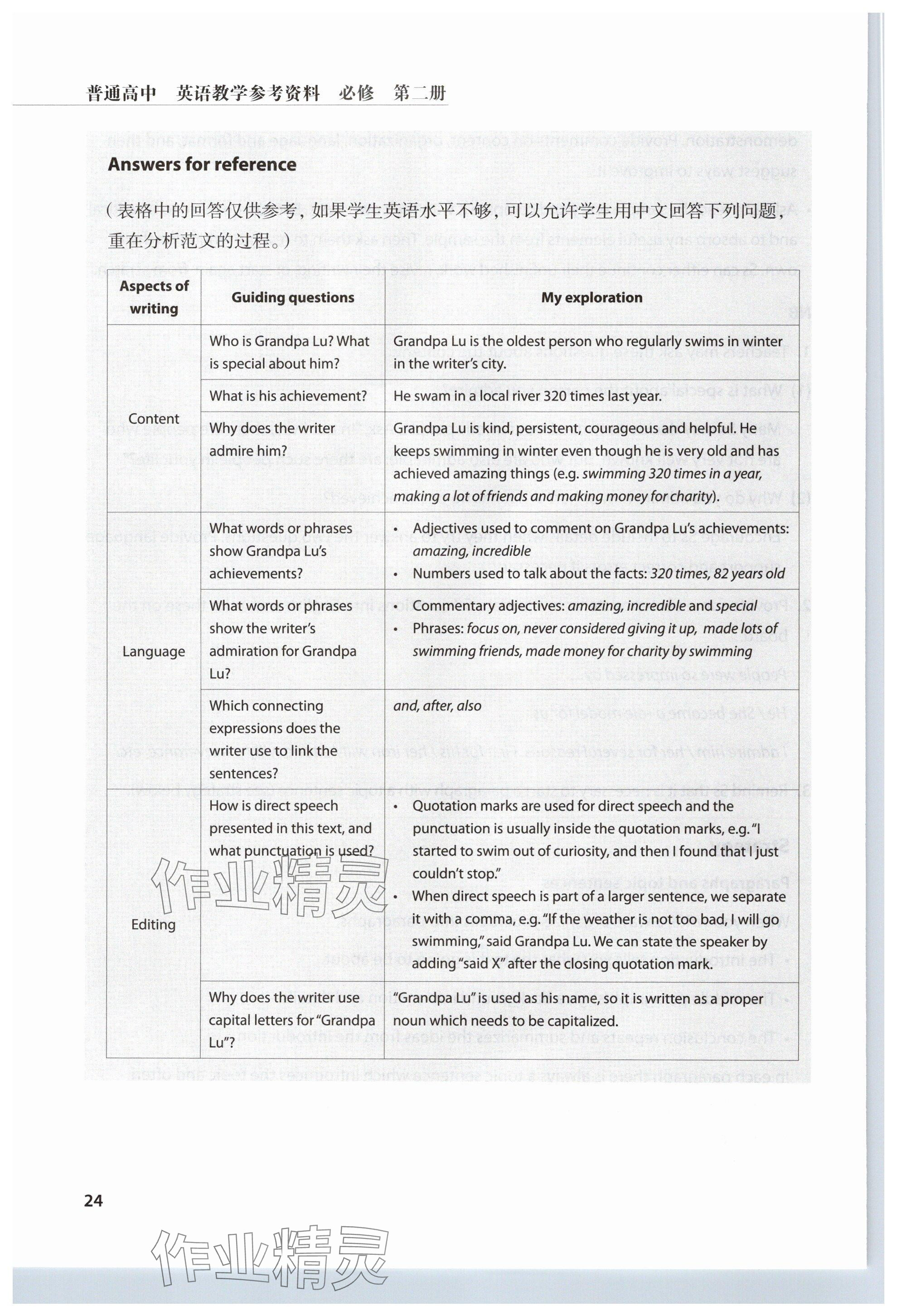2025年教材課本高中英語必修第二冊(cè)滬教版 參考答案第24頁