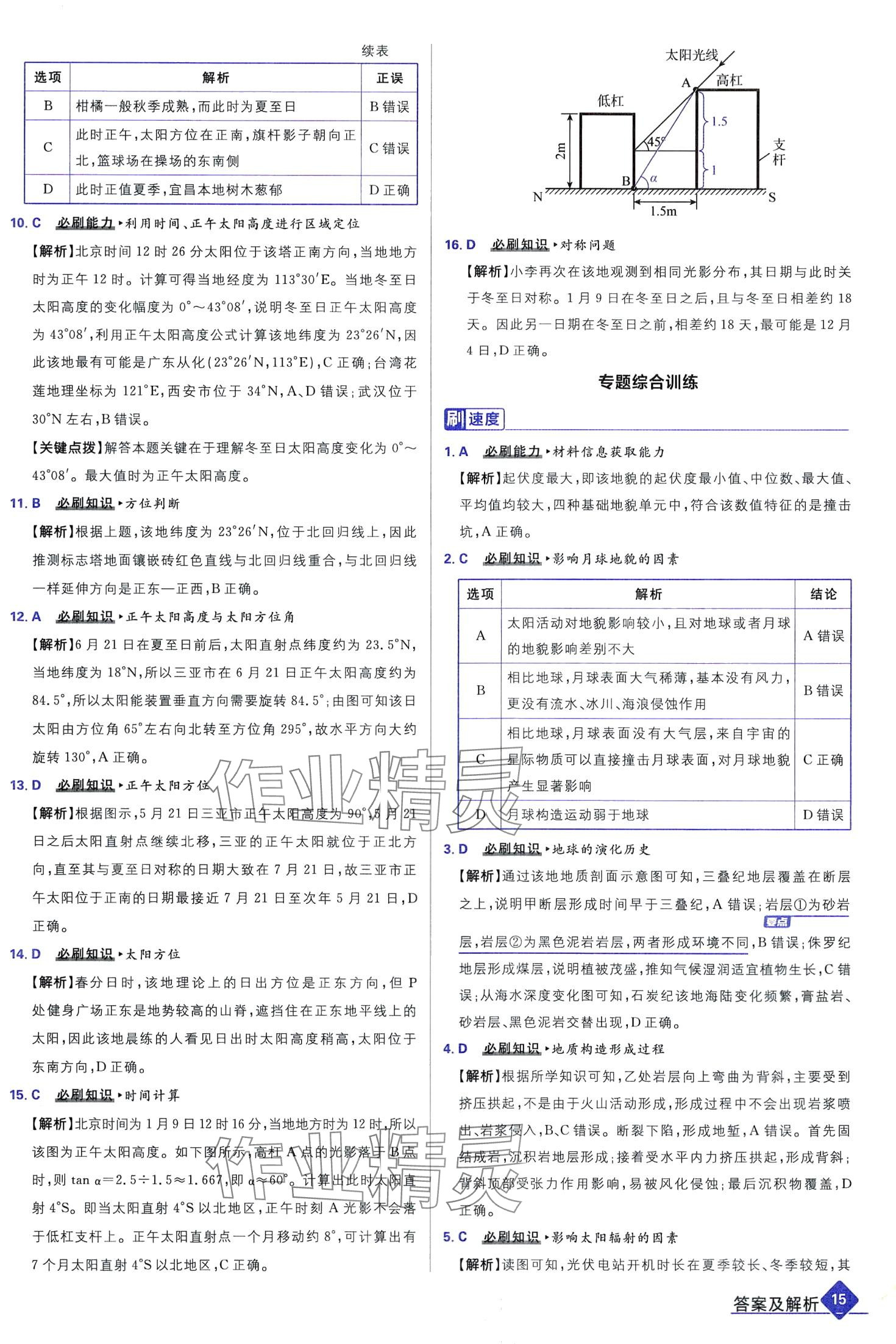 2024年高考必刷題高中地理通用版 第17頁