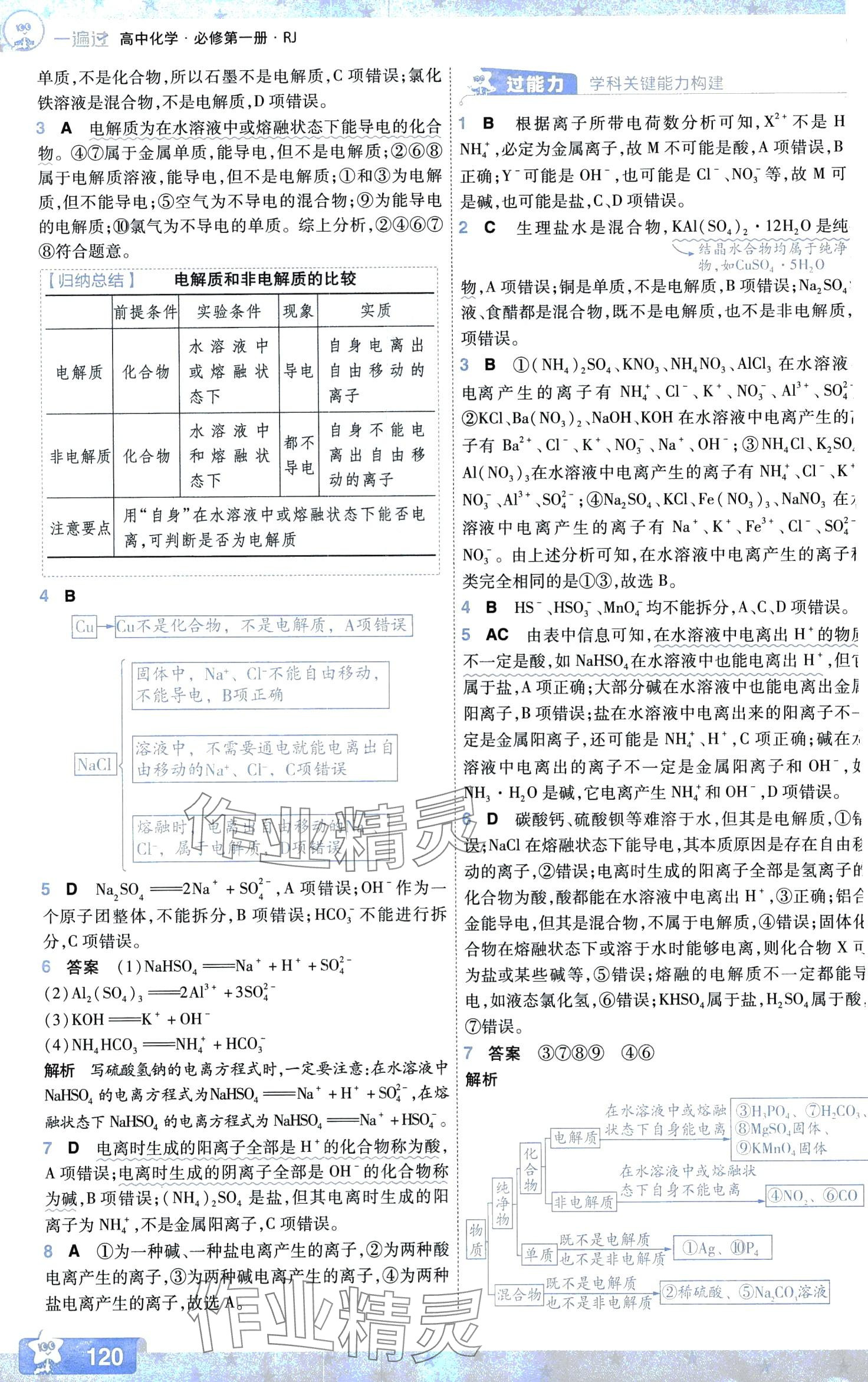 2024年一遍過高中化學(xué)必修第一冊(cè)人教版 第6頁