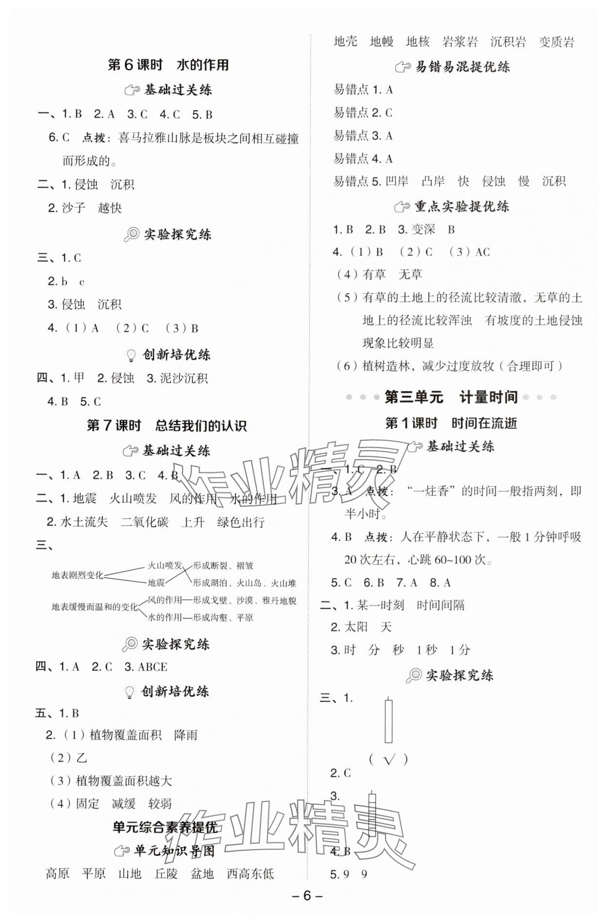 2024年綜合應(yīng)用創(chuàng)新題典中點五年級科學(xué)上冊教科版 參考答案第5頁