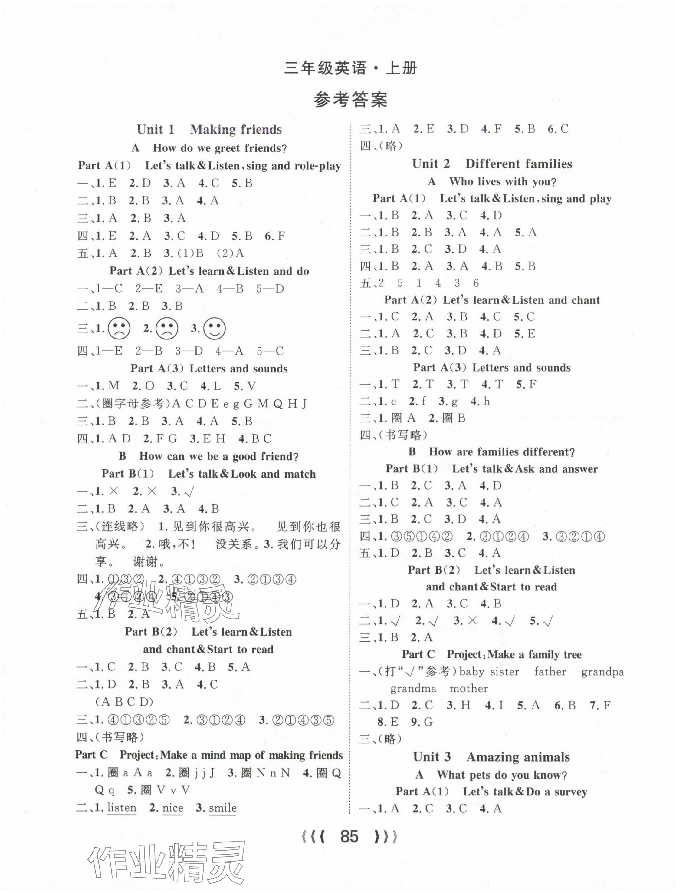 2024年優(yōu)質(zhì)課堂導(dǎo)學(xué)案三年級英語上冊人教版 第1頁