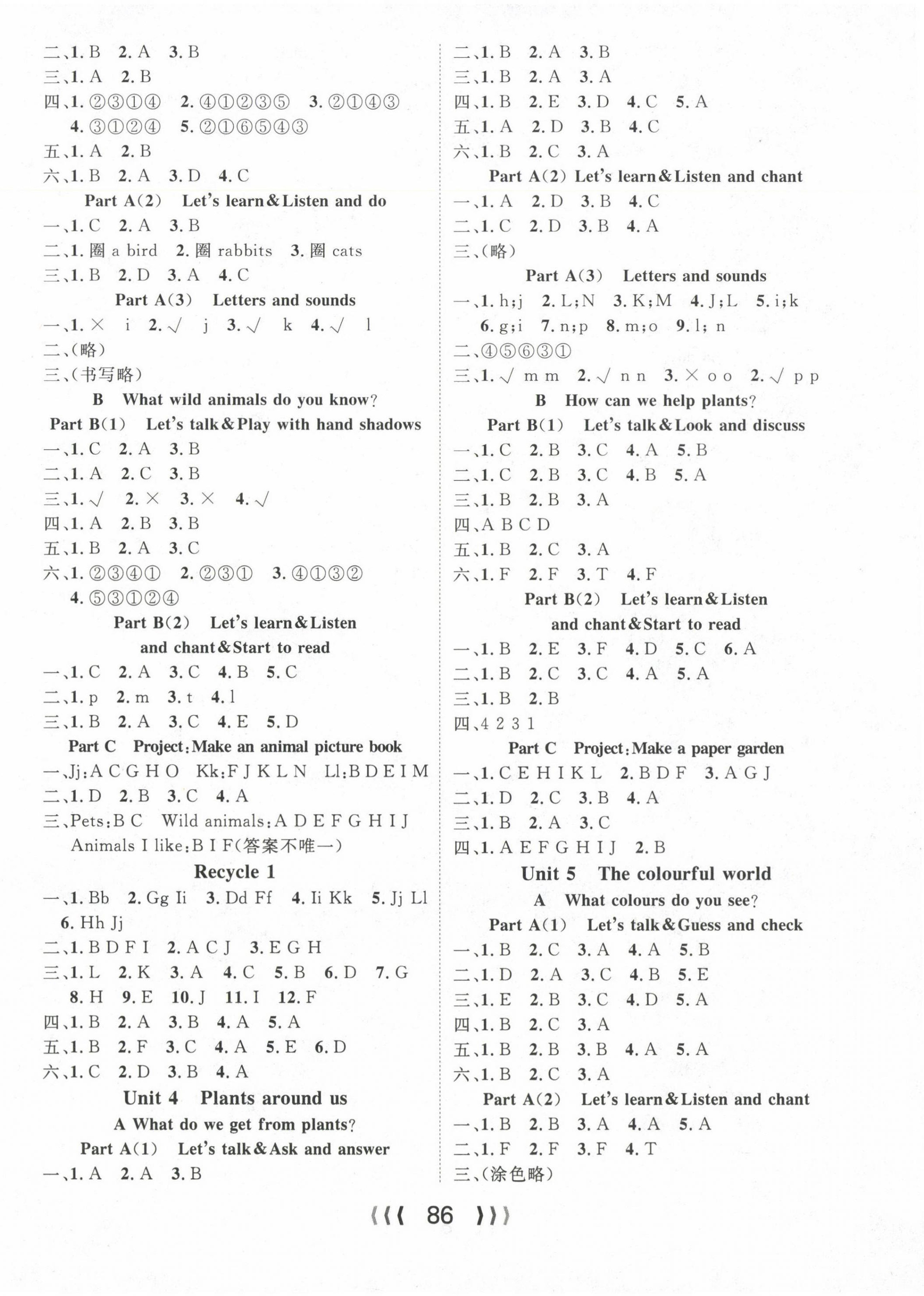 2024年優(yōu)質(zhì)課堂導(dǎo)學(xué)案三年級(jí)英語(yǔ)上冊(cè)人教版 第2頁(yè)