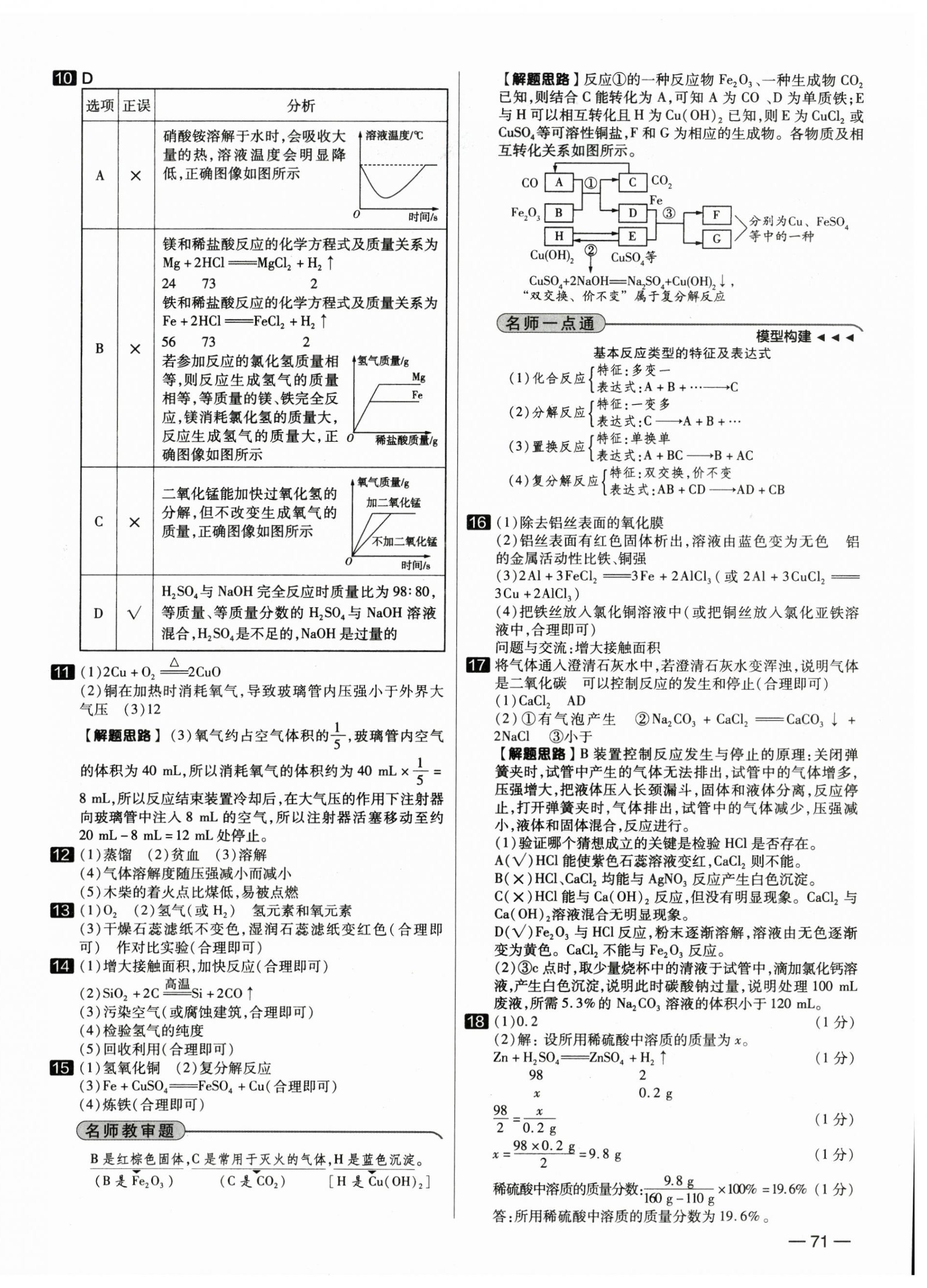 2025年中考试题精选延边出版社化学河北专版&nbsp;参考答案第14页